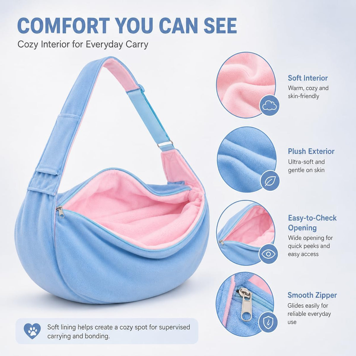 Ferret Sling Carrier, Soft Fleece Small Pet Carrier Bag with Adjustable Shoulder Strap, Hands-Free Bonding Travel Pouch for Guinea Pigs, Kittens, Puppies & Small Rabbits Under 10 lbs, Blue