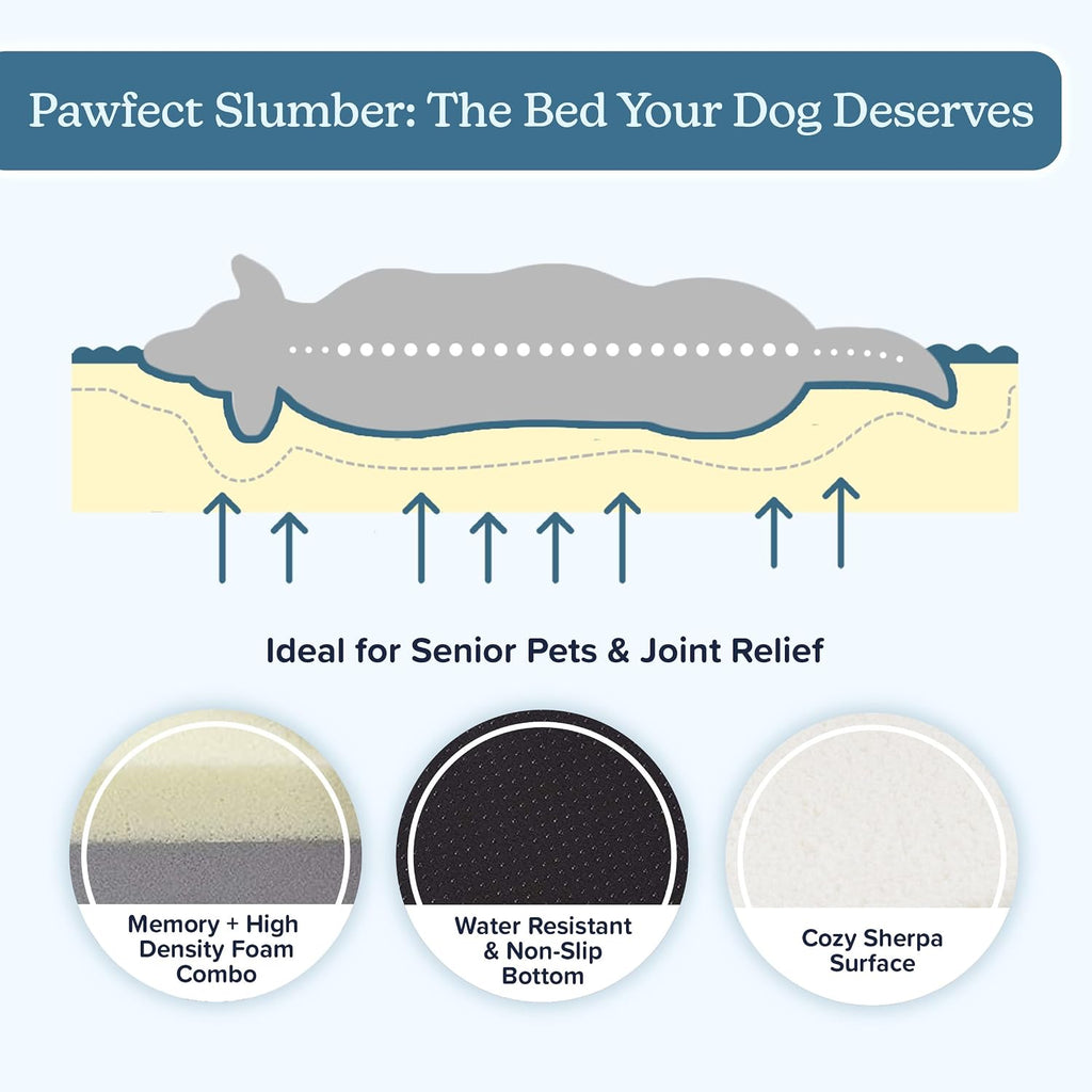 Orthopedic Dog Bed - 2-Layer Memory Foam Crate Mat with Machine Washable Sherpa Cover - 44x35 Pet Bed for Large Dogs up to 100lbs by PETMAKER (Tan)