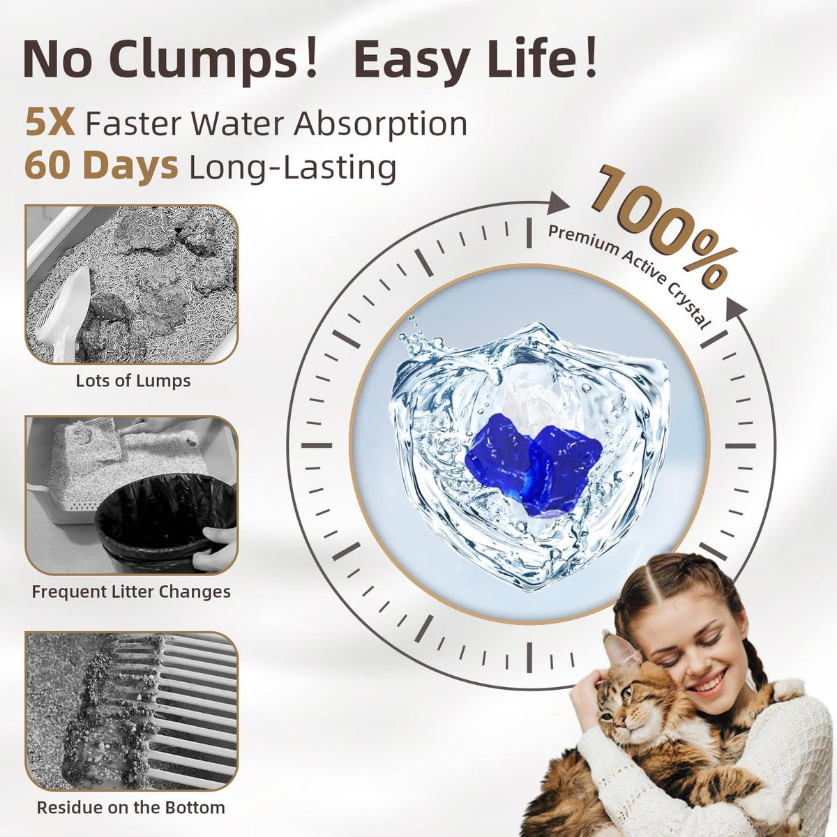 LaSyL Crystal Cat Litter for Multi-Cat Households - Silica Gel, 30-Day Odor Control, 99.9% Dust-Free Non-Clumping Low Tracking Lightweight Unscented Formula 17.2 lb (4 Bags x 4.3lb)