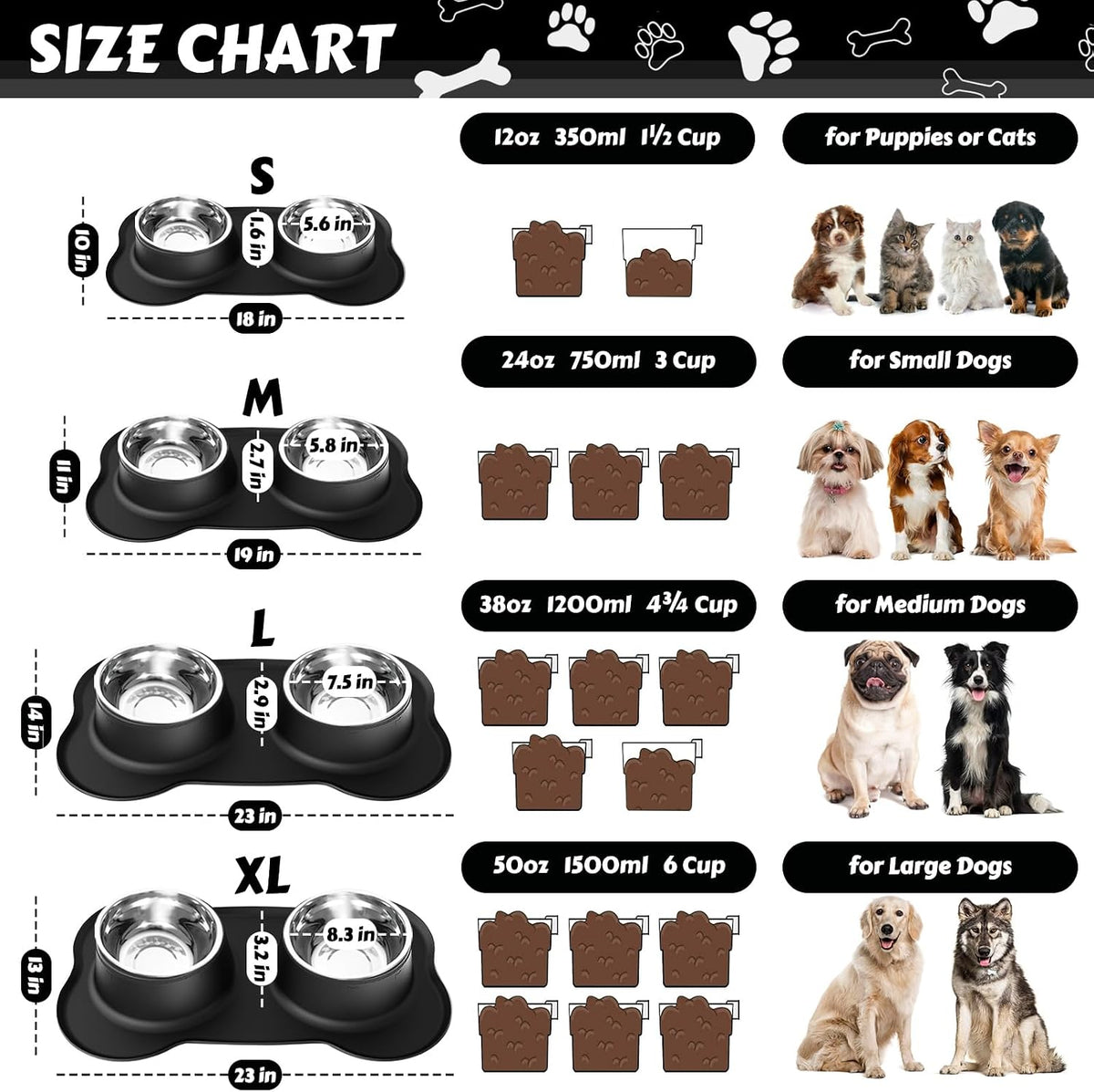 AsFrost Dog Food Bowls Stainless Steel Pet Bowls & Dog Water Bowls No Spill Non Skid, Feeding Bowls with Dog Bowls Silicone Mat for Small Medium Large Size Dogs, Cat Pet Dog Dishes Set, Black, 3 Cup 