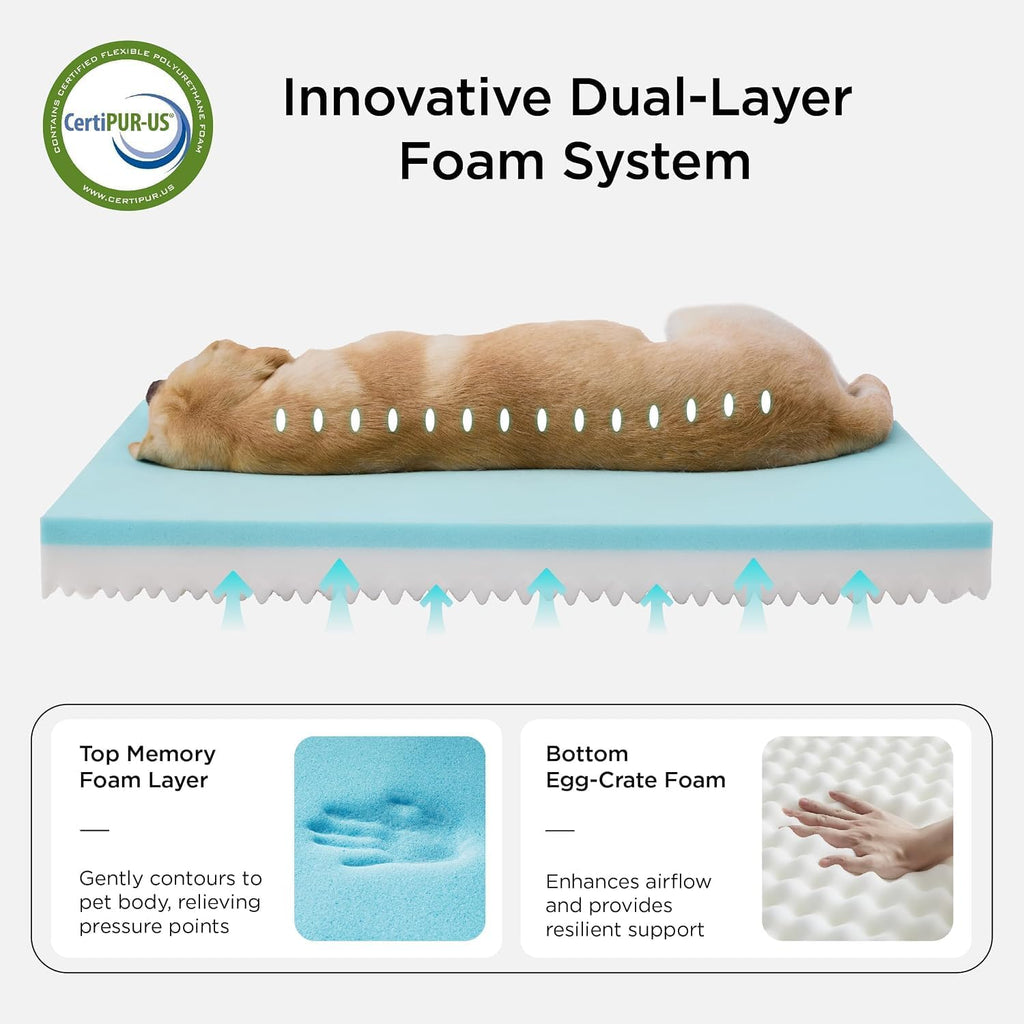 Bedsure Memory Foam Dog Beds Large Sized Dog, Orthopedic Crate Pads, 35x22