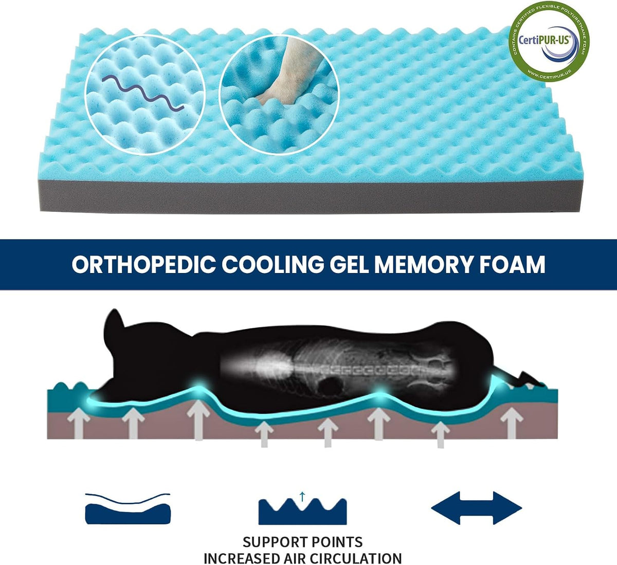 Cooling Dog Beds for Dogs, Orthopedic Memory Foam Dog Bed，Washable Pet Beds for Crate with Faux Fur Cover, Waterproof Lining (Blue, XX-Large: 50" x 34" x 5")