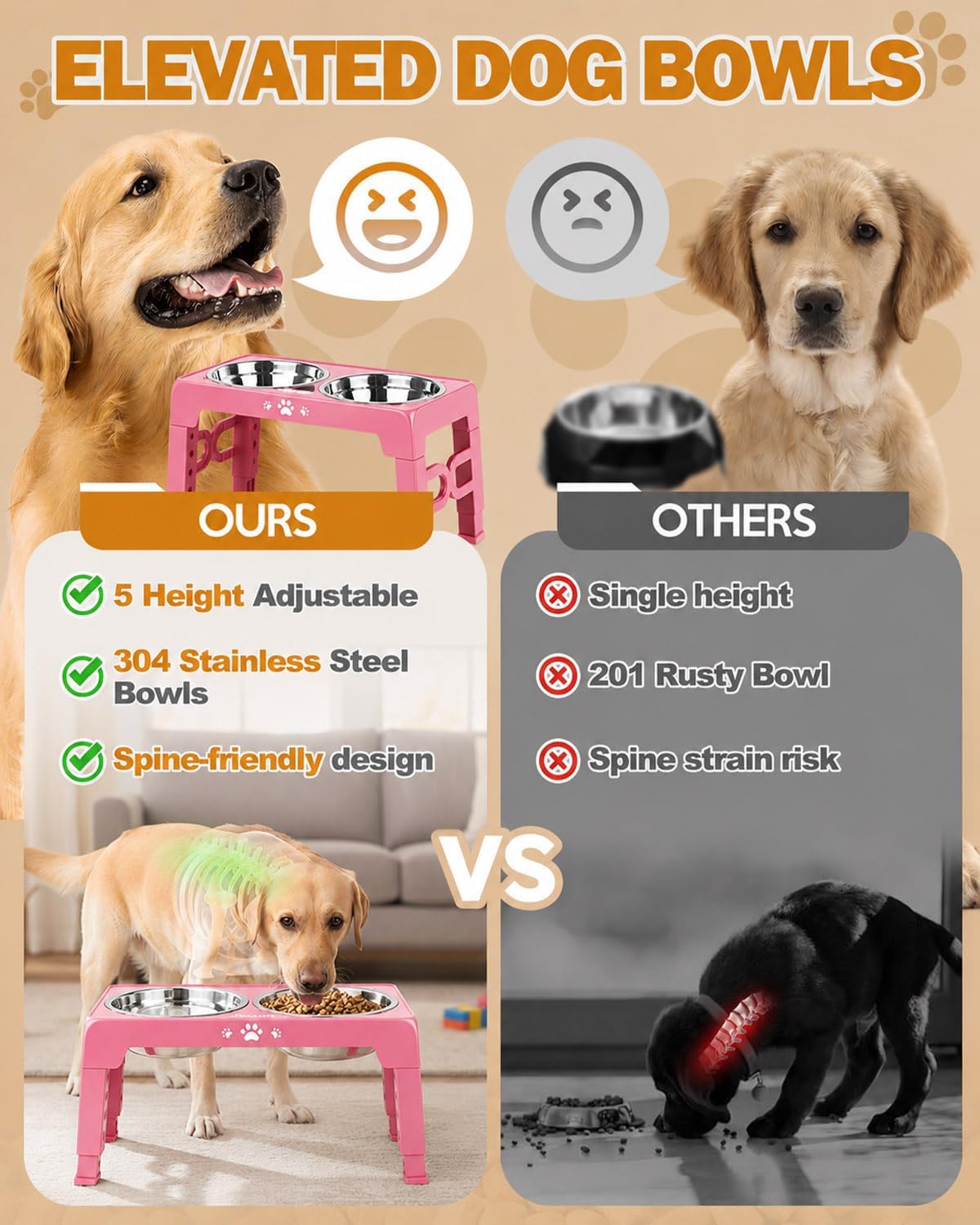 Jovrun Elevated Dog Bowls for Medium Large Size Dogs, Non-Slip Dog Feeder with 2 Stainless Steel Dishes, 5 Heights Adjustable Raised Bowls to 3.15″-8.66″-9.84″-11.02″-12.2″