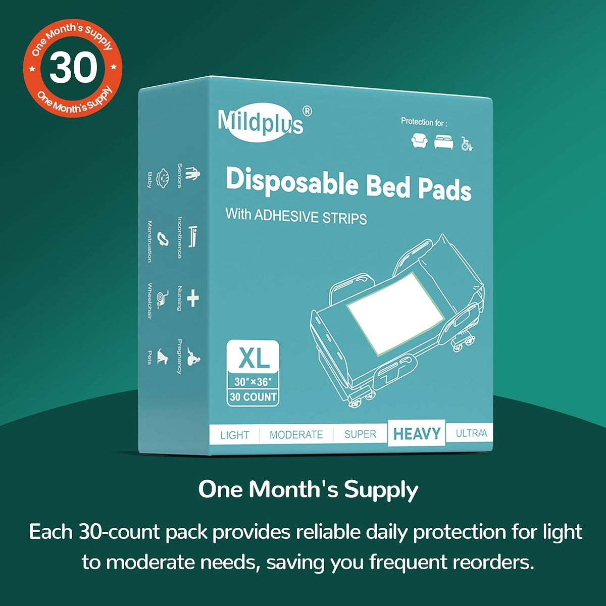 MILDPLUS Bed Pads with Adhesive Strips 30''X36'', 30 Count Chucks Disposable Underpads Extra Large Thicker Incontinence Pads for Unisex Adult, Senior, Kids and Pet (with Adhesive) (Pack of 6)