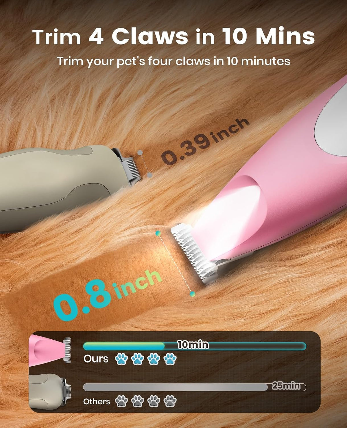 oneisall Low-Noise Dog Paw Trimmer with LED Light (Pink)