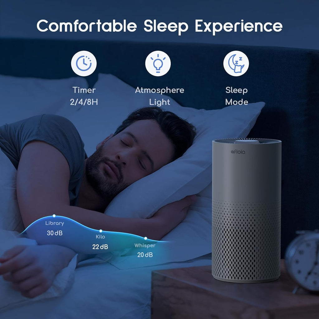 Afloia Air Purifier for Home Bedroom Large Room up to 1076 Sq Ft