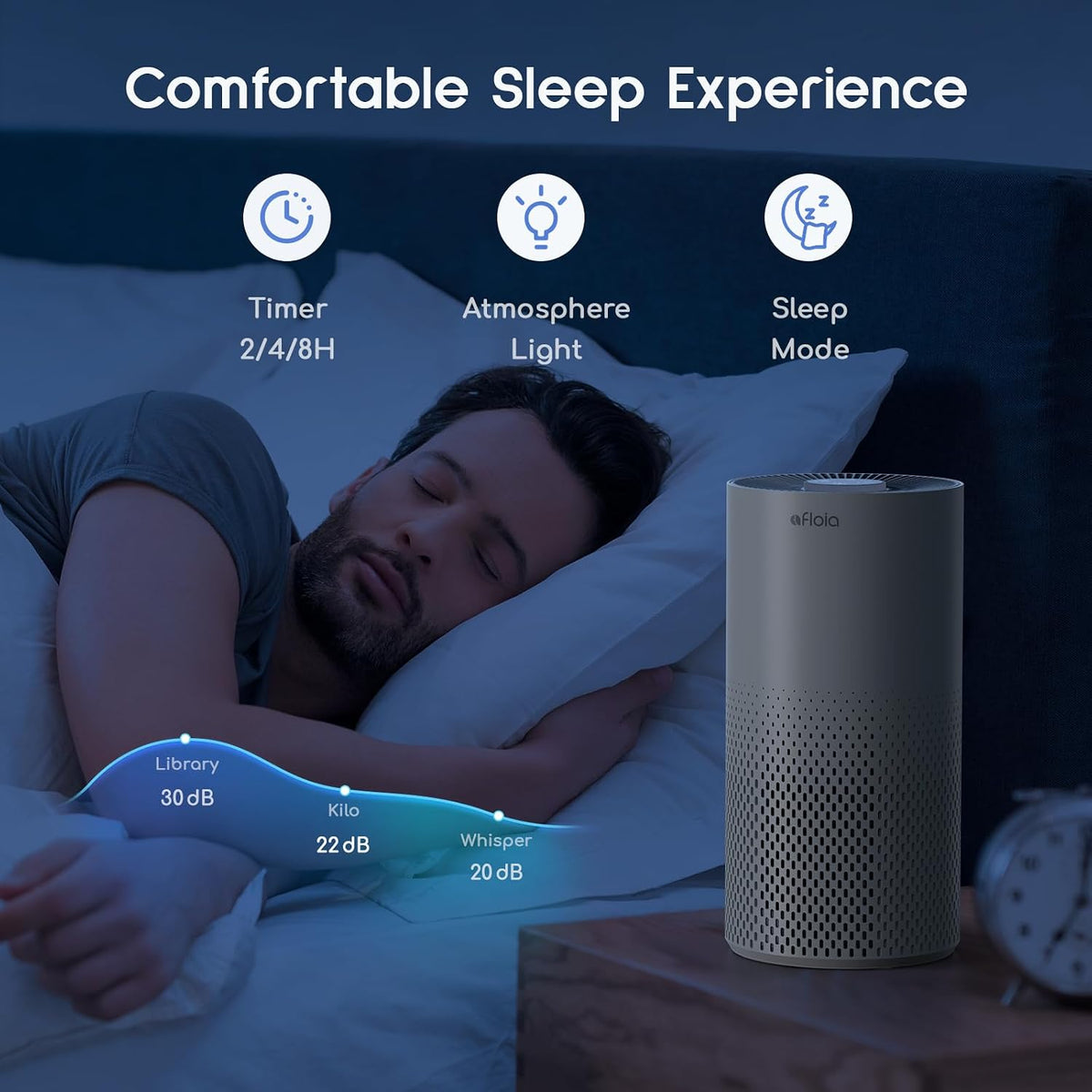 Afloia Air Purifier for Home Bedroom Large Room up to 1076 Sq Ft