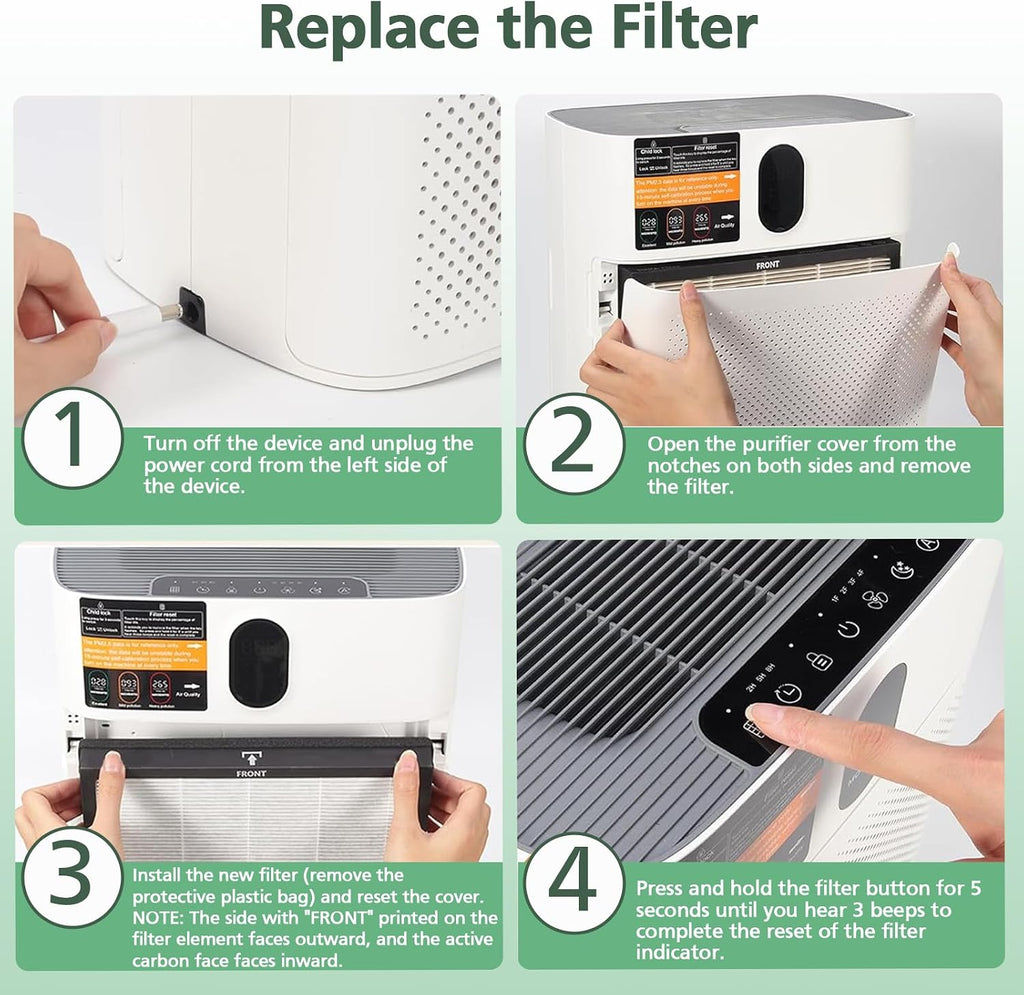HY4866 Replacement Filter for MORENTO HY4866, WESTHEY HY4866 Air Purifier