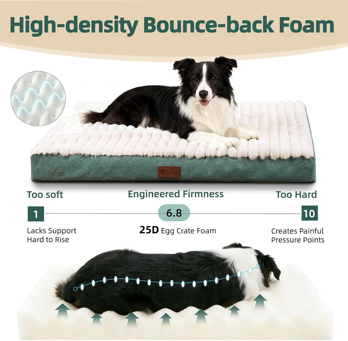 Orthopedic Dog Bed for Small Dogs,Firm Egg Crate Foam,Non-Slip Bottom,Green