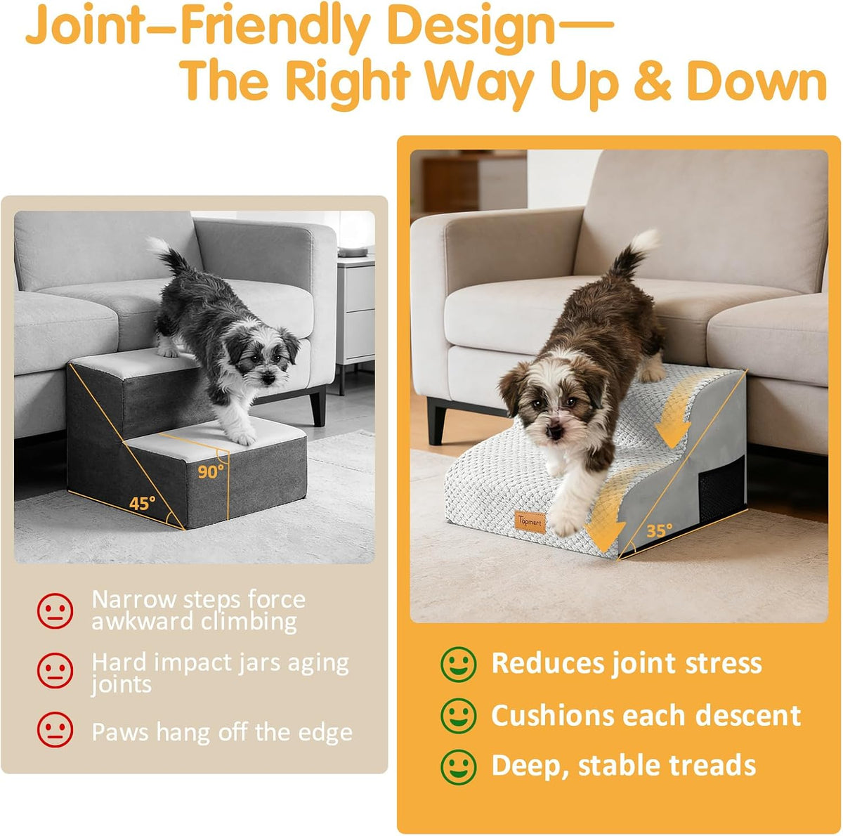 Topmart High Density Foam Pet Steps 2 Tiers,11.8" High,Non-Slip Dog Stairs