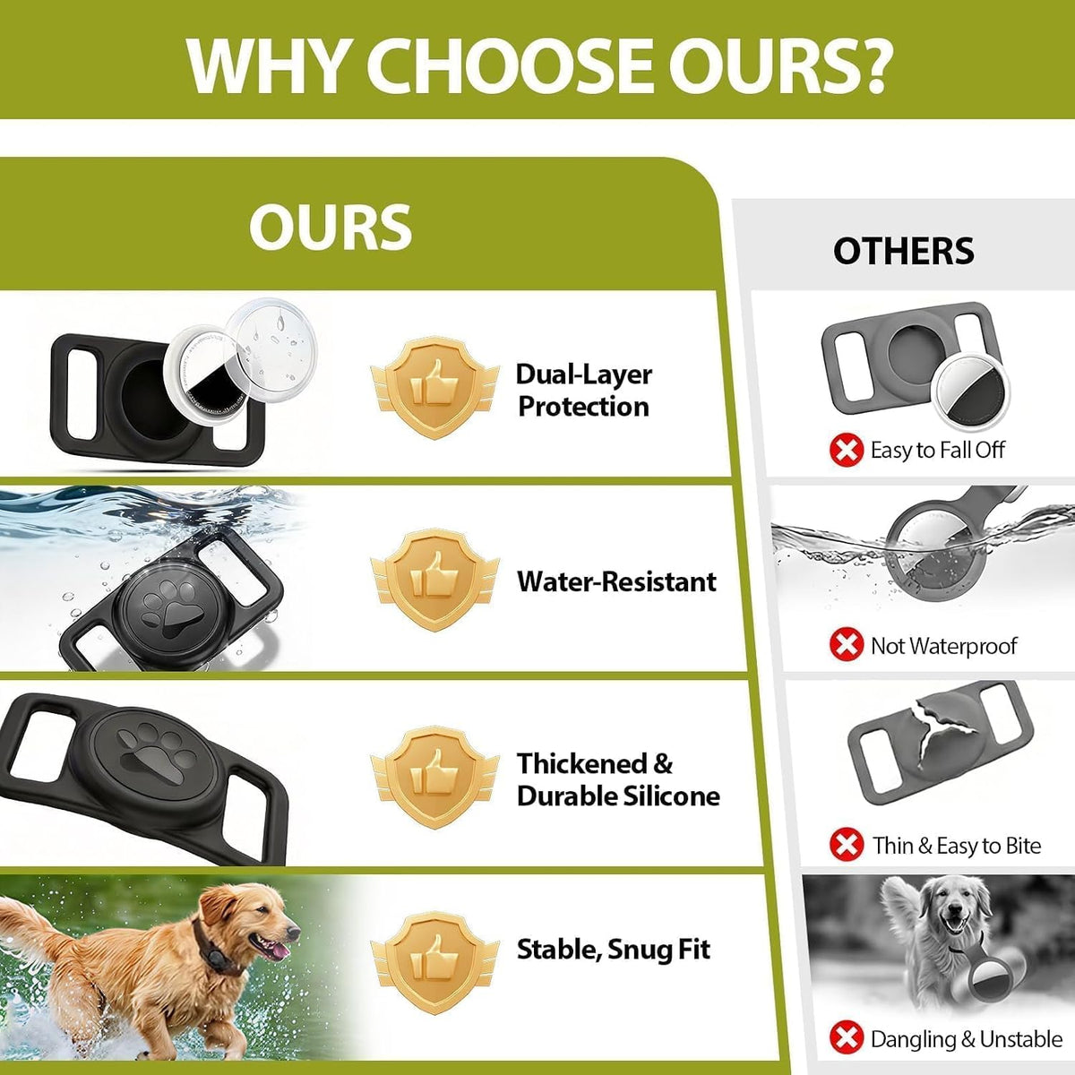 Linsaner Waterproof Dog Collar Holder for AirTag 1st & 2nd Gen, Clear