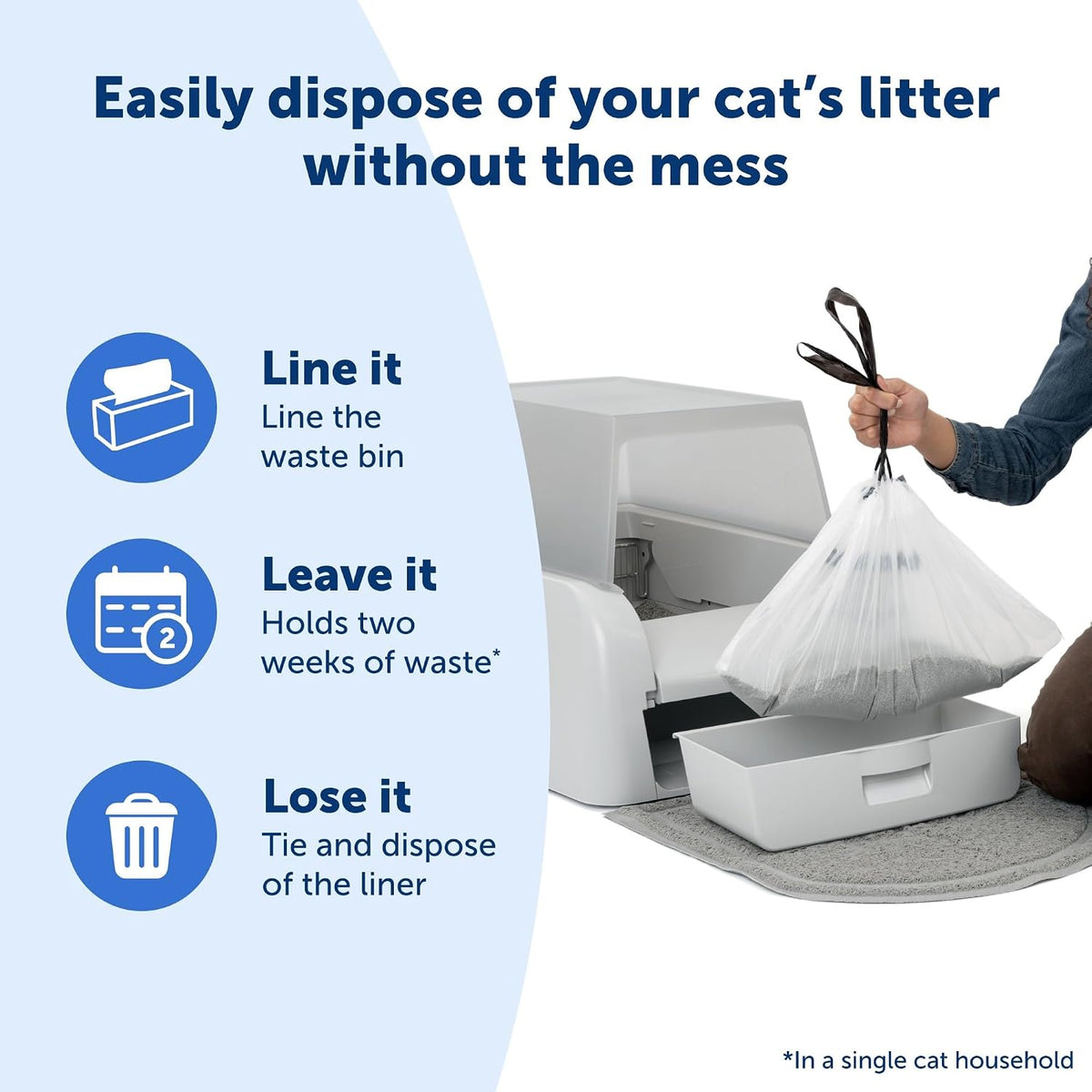 PetSafe ScoopFree Clumping Self Cleaning Litter Box Hood & Accessory Bundle