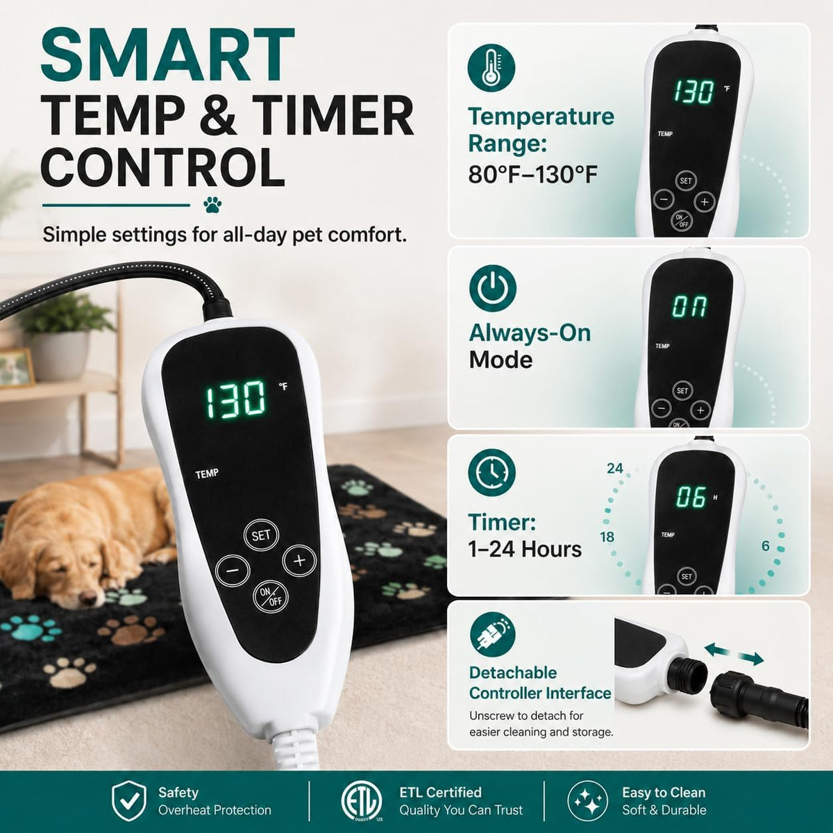 GOLOPET Cat Heating Pad Round-16x16 in UL/MET Dual Security Certification