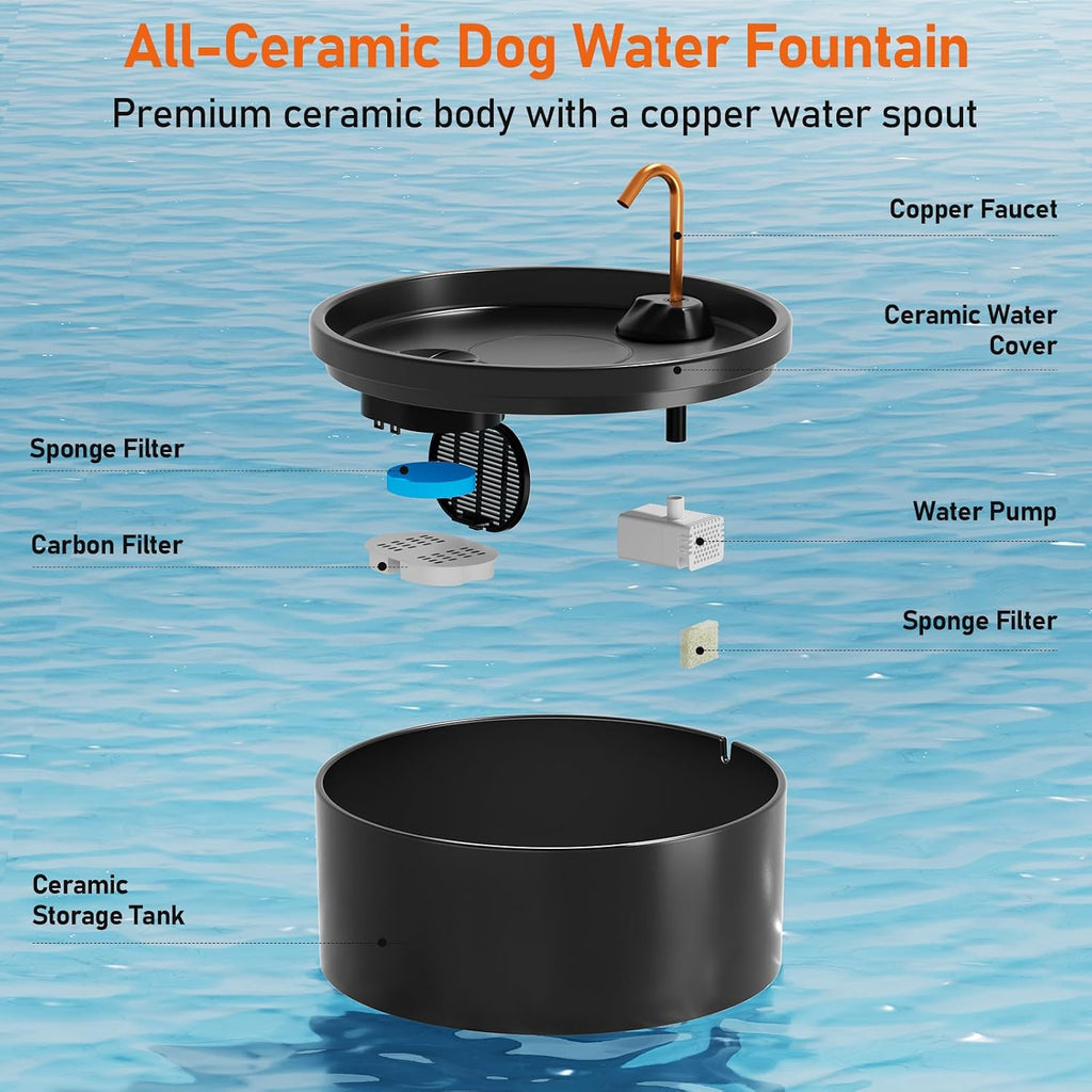 MISFANS Ceramic Dog Water Fountain, All-Ceramic Body, Pure Copper Spout