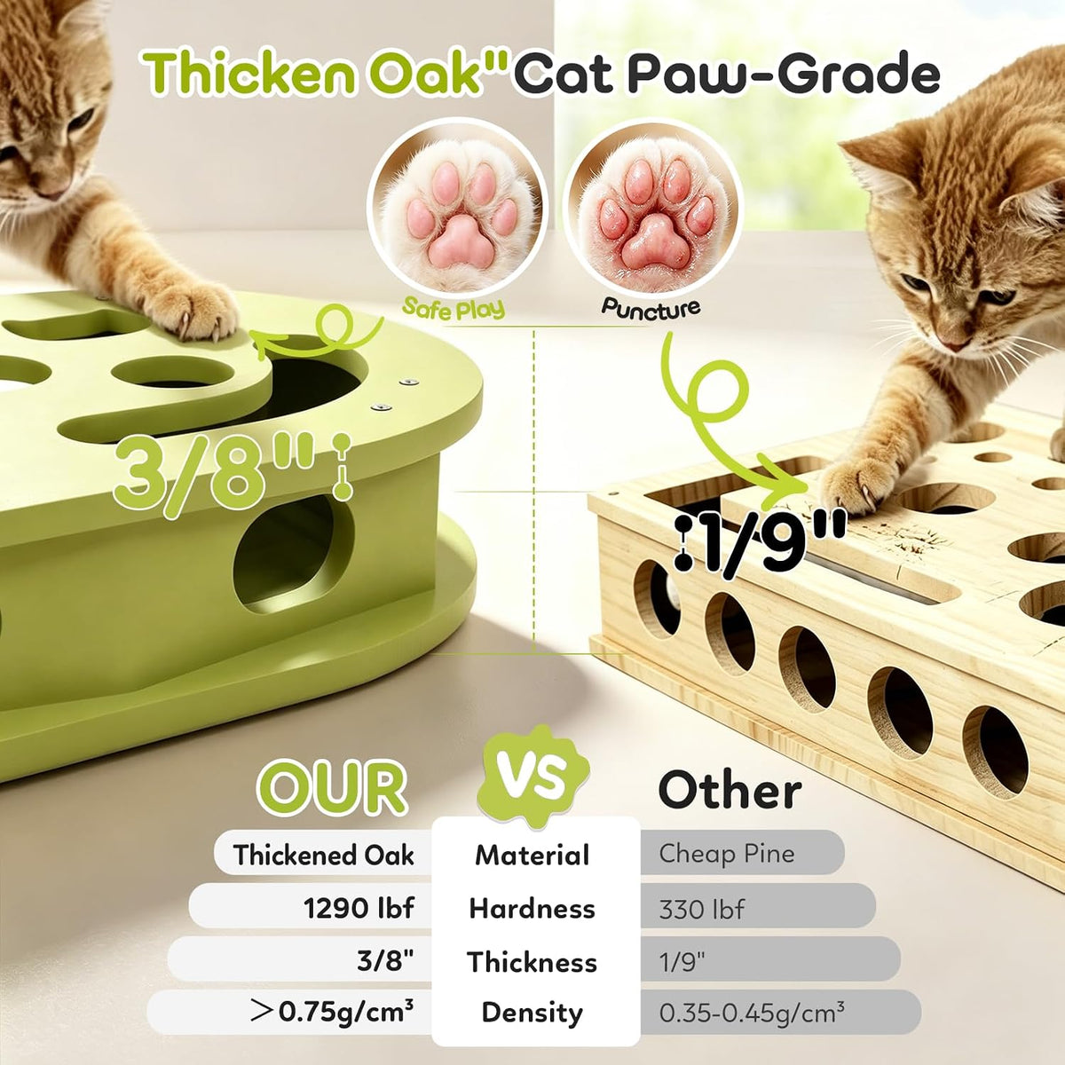 【Large&Thicken Oak 】Cat Nail File Scratcher Puzzle Box,High-Density Furniture Grade Oak,Porous Design,Stimulate Cat Exploratory &Slow Down Eat Speed;Built In Frosted Paper,Polish Their Nail While Play