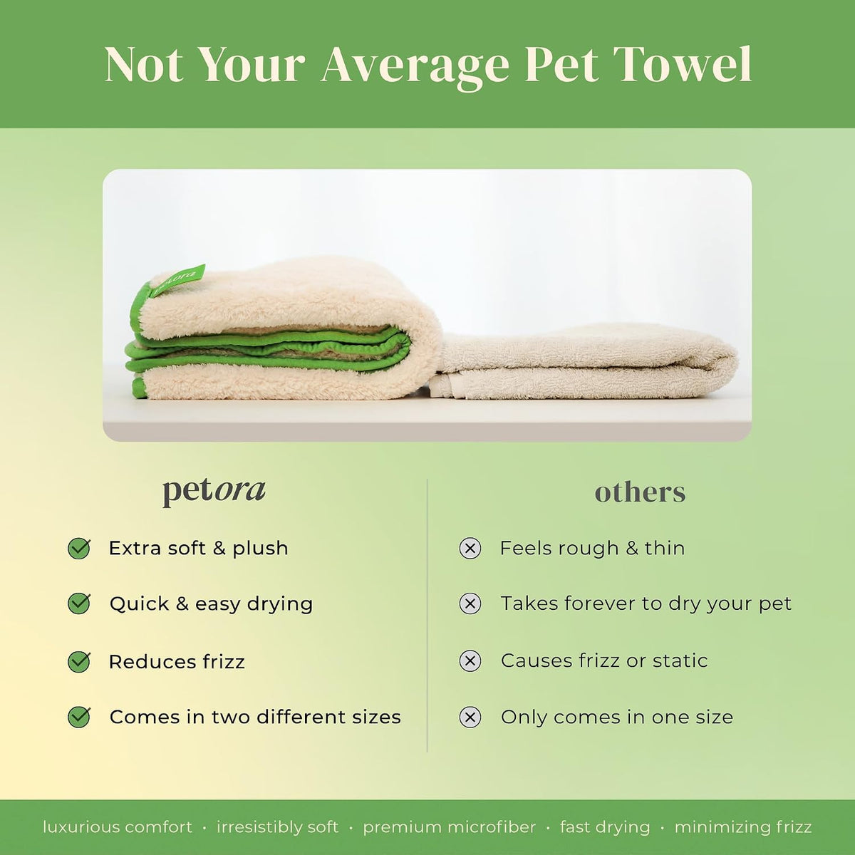 petora Rub Me More Pet Spa Towels, 2-Piece Set