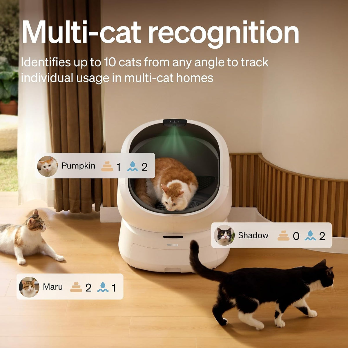 PETLIBRO Automatic Litter Box with Accessories Kit & 90-Day AI Trial, Large Open-Top Self Cleaning Litter Box with AI-Camera Waste Analysis, Multi-Cat Recognition, Usage Tracking and Auto Odor Control