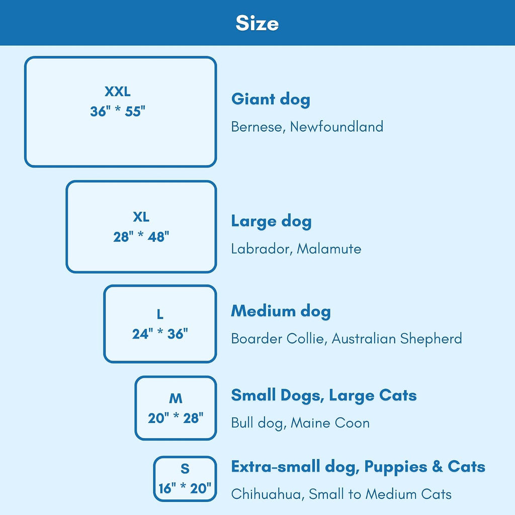petfelix FrostEase Dog Cooling Mat, Cooling Dog Bed and Cooling Pad for Dog and Cat with Qmax 0.4 Yarn, Breathable 3D Airflow Layers, Machine Washable Non Slip Base for Pets, Blue, M, 28"*20"