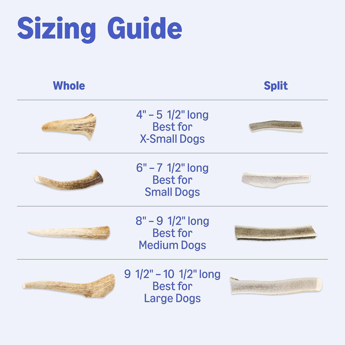 Amazon Basics Dog Deer Antler Chew, Naturally Shed, Whole, 9-10.5 inches, Long Lasting for Aggressive Chewers, X-Large, Best for Dogs Over 45 lbs (Previously Wag)