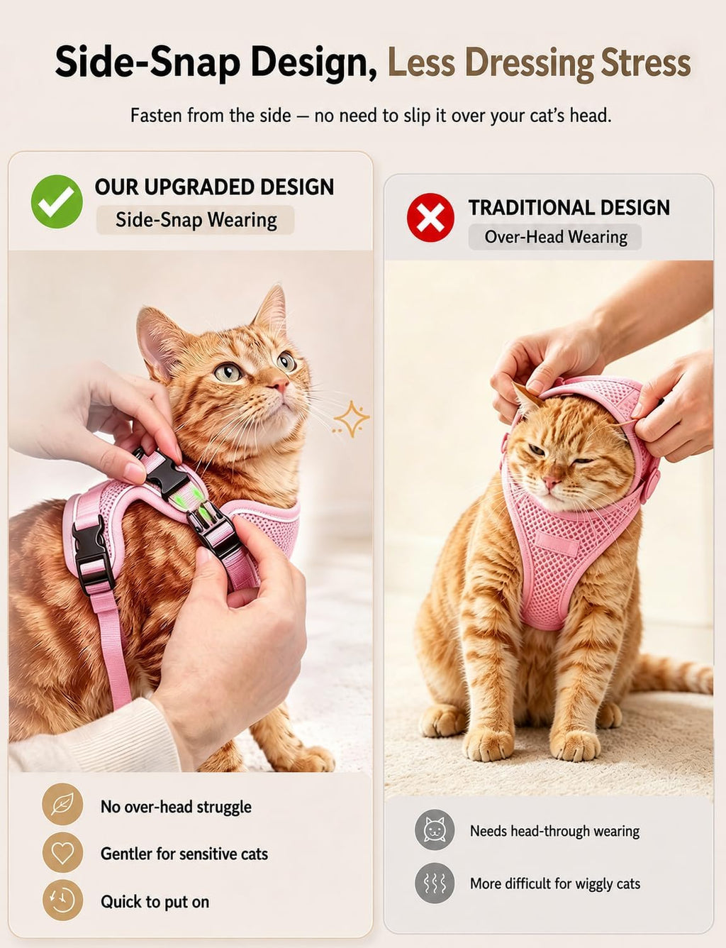 Cat Harness and Leash Set,Escape Proof Kitten Harness,Pink