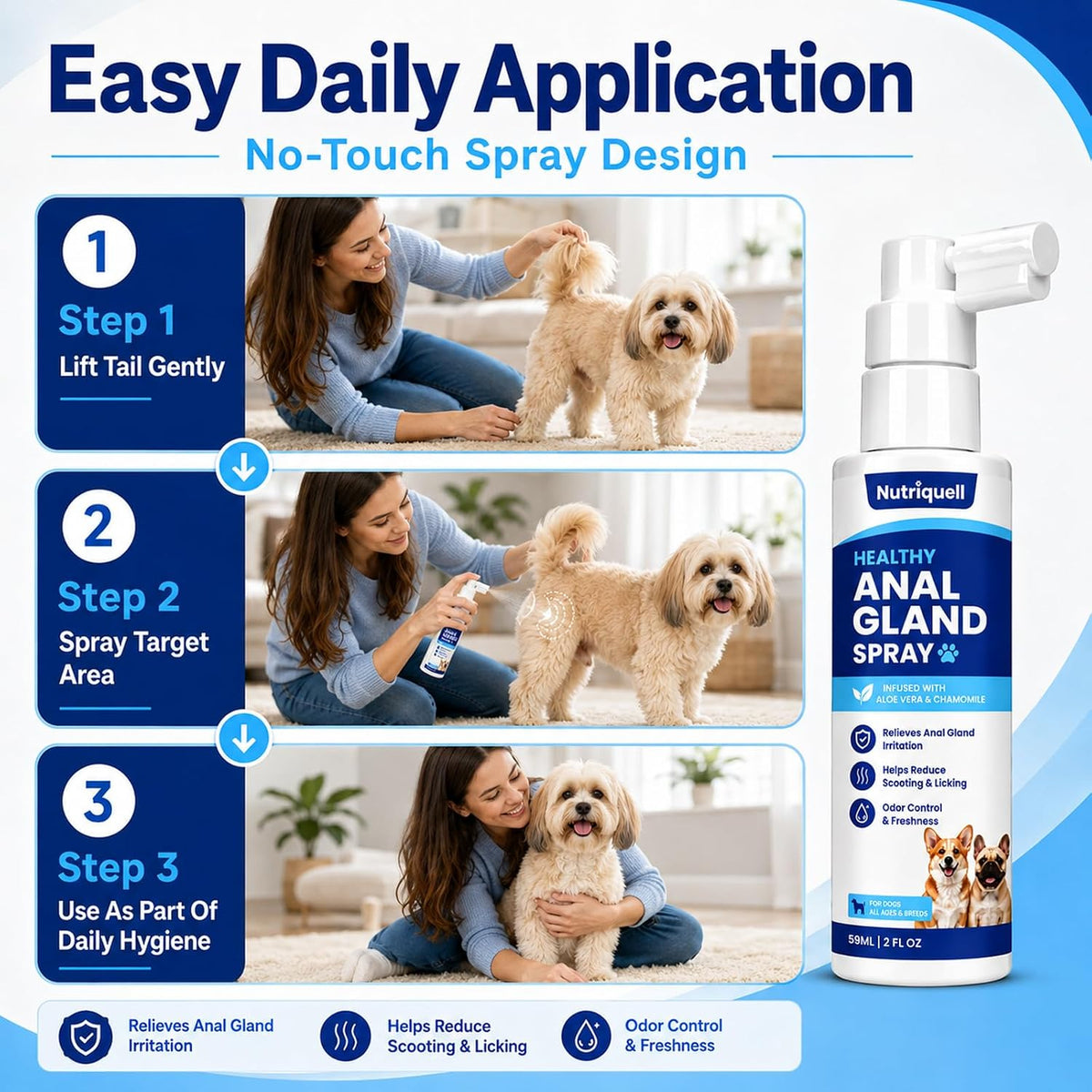 Anal Gland Spray for Dogs & Cats, Helps Relieve Anal Gland Irritation, Reduces Scooting & Licking, Odor Control Spray for Pets, Gentle Formula for Daily Hygiene Care, 2 Pack, 2 FL OZ Each