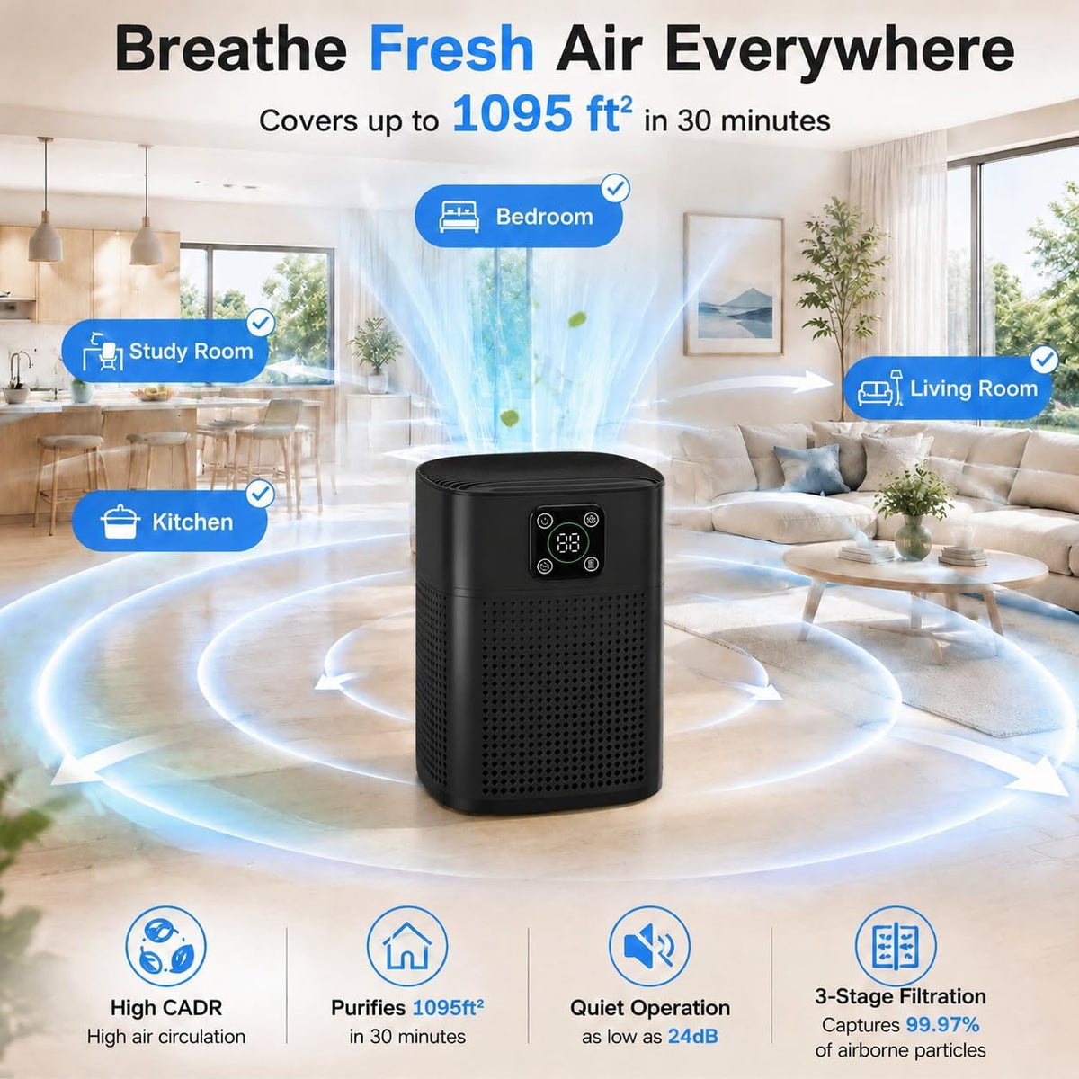 2 Pack Air Purifiers for Home Bedroom, Coverage up to 2190ft², HY1800PRO