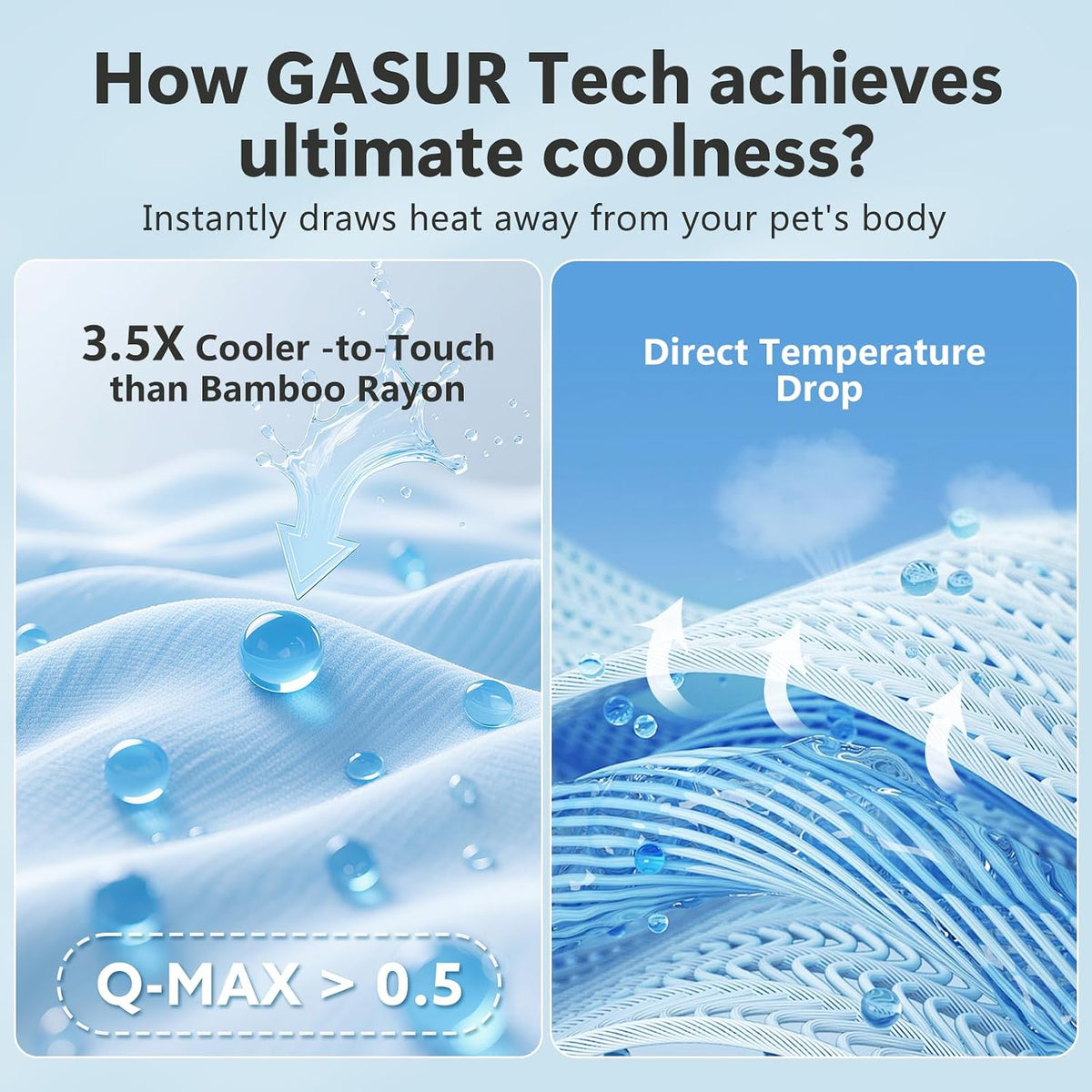 GASUR Cooling Mat for Large Dogs, Q-Max>0.5 Instant Temp Drop Dog Cooling Mats, Cooling Pad for Dog- Summer Indoor Outdoor Travel Use, Snag Resistant，Machine Washable& Anti-Slip, 36"X26" Grey
