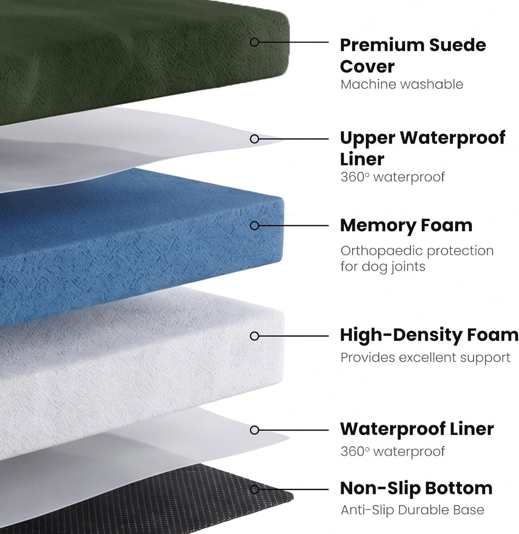 Laifug Orthopedic Dog Bed, Dark Green 34''x22''x5.5'', Memory Foam