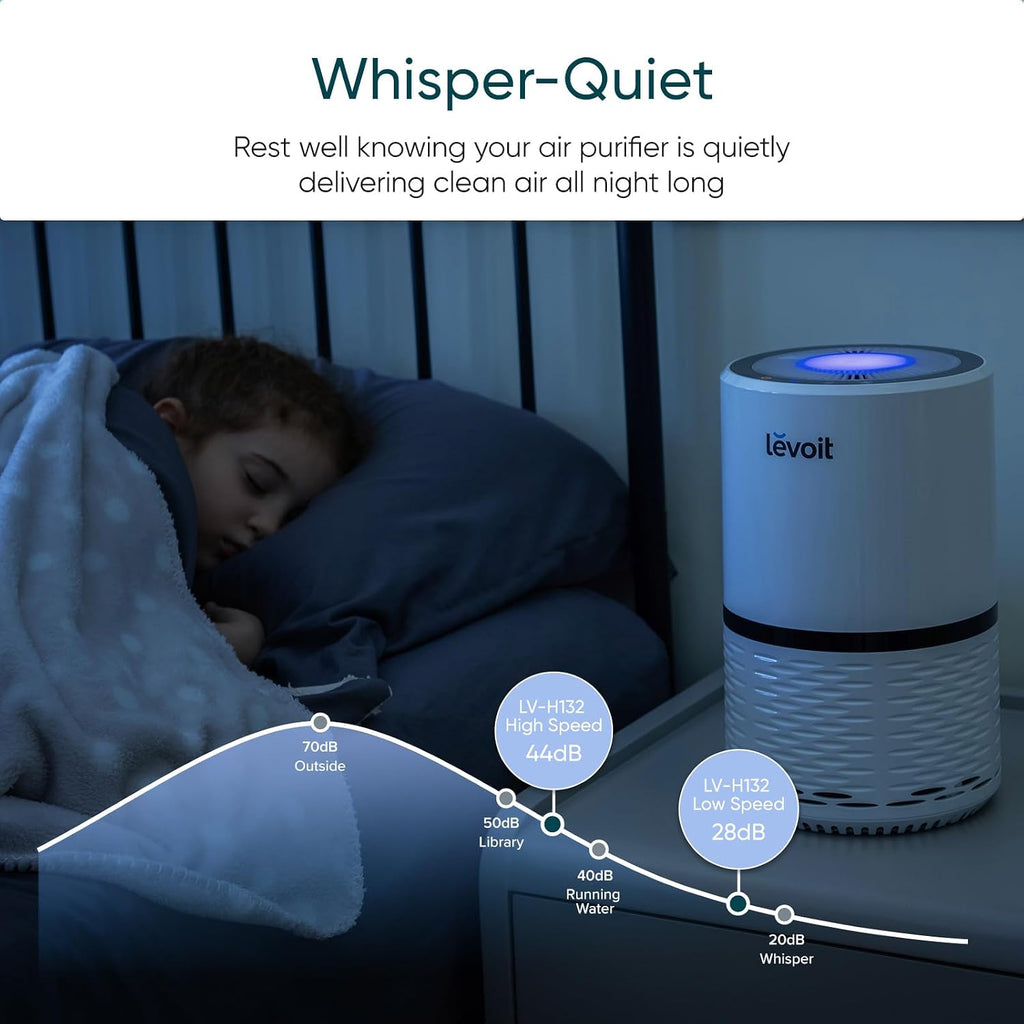 Levoit Air Purifier for Home Pets Bedroom, Air Purifiers Quiet Operation