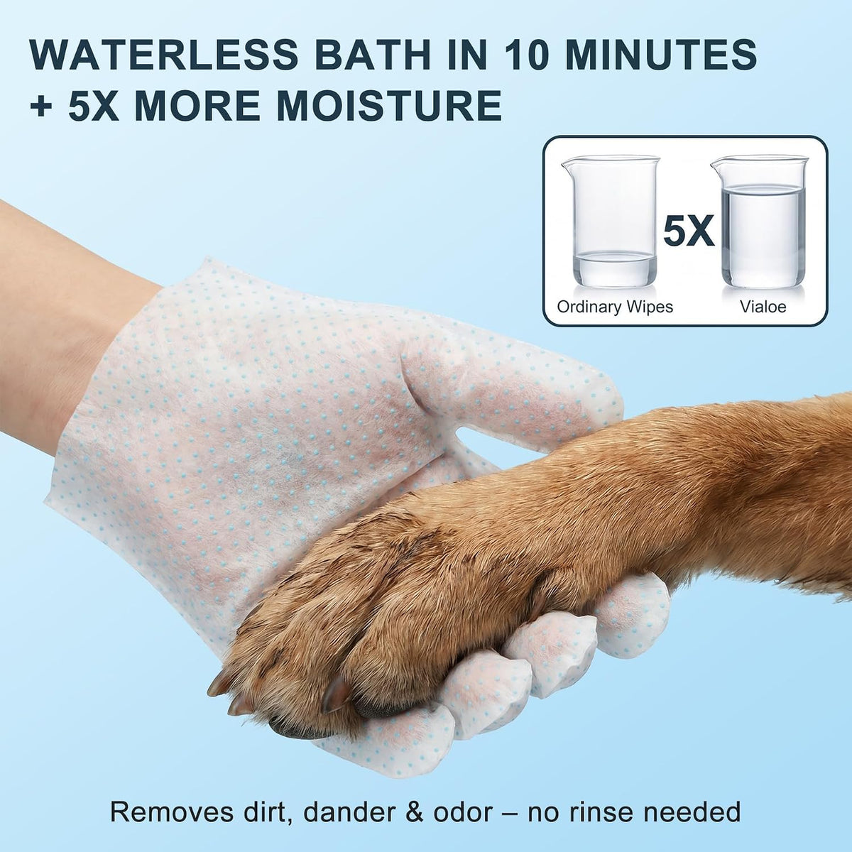 4-in-1 Pet Grooming Glove Wipes – Deshedding, Cleaning, Massage & Coat Care – Removes Loose Fur, Dirt & Odor – Honey, Shea Butter & Oat – 5X Moisture – Waterless Dog & Cat Bath