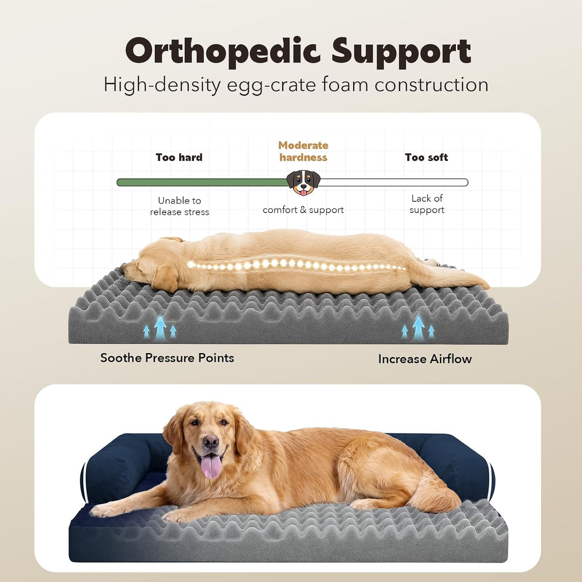 MEKIY Orthopedic XL Dog Bed with Bolster for Extra Large Size Dogs