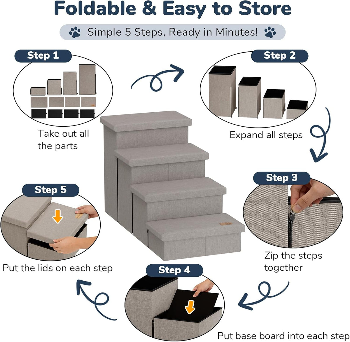4-Step Wide Dog Stairs with Storage 23" H, Non-Slip Sturdy Pet Steps for High Bed Couch Window, Pet Stairs for Small/Medium/Large Old Dogs Cats Up to 220lbs, Cat Dog Steps for Car, Light Grey
