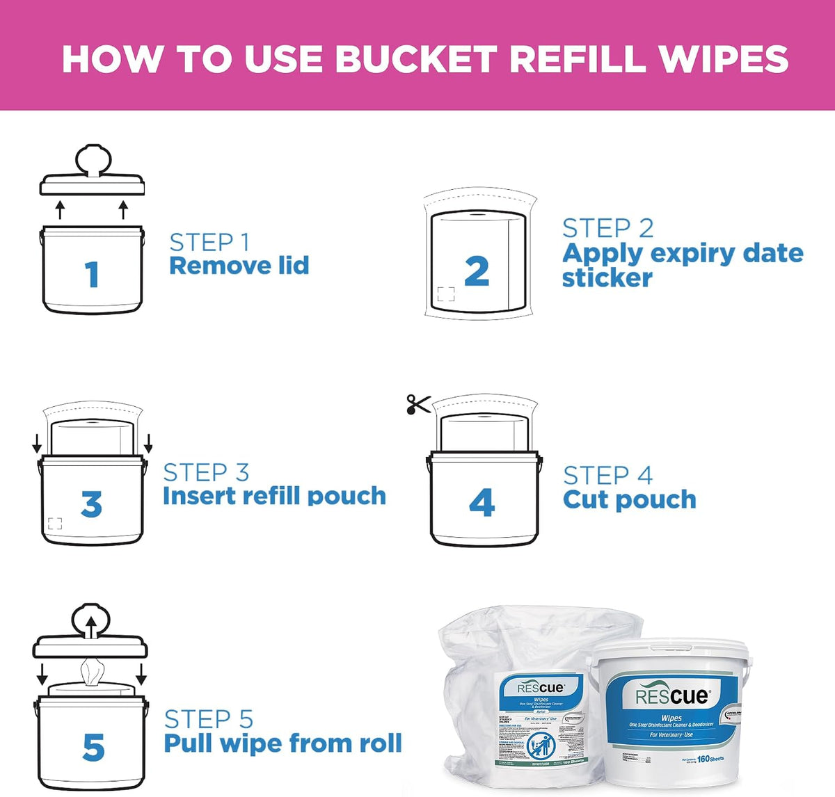 REScue One-Step Disinfectant Cleaner & Deodorizer Wipes for Vet Use – Cleaner for Kennels, Litter Boxes, Vet Offices, Pet Grooming Surfaces – Extra Large Wipes, 160-Count Bucket Refill (1 Pack)