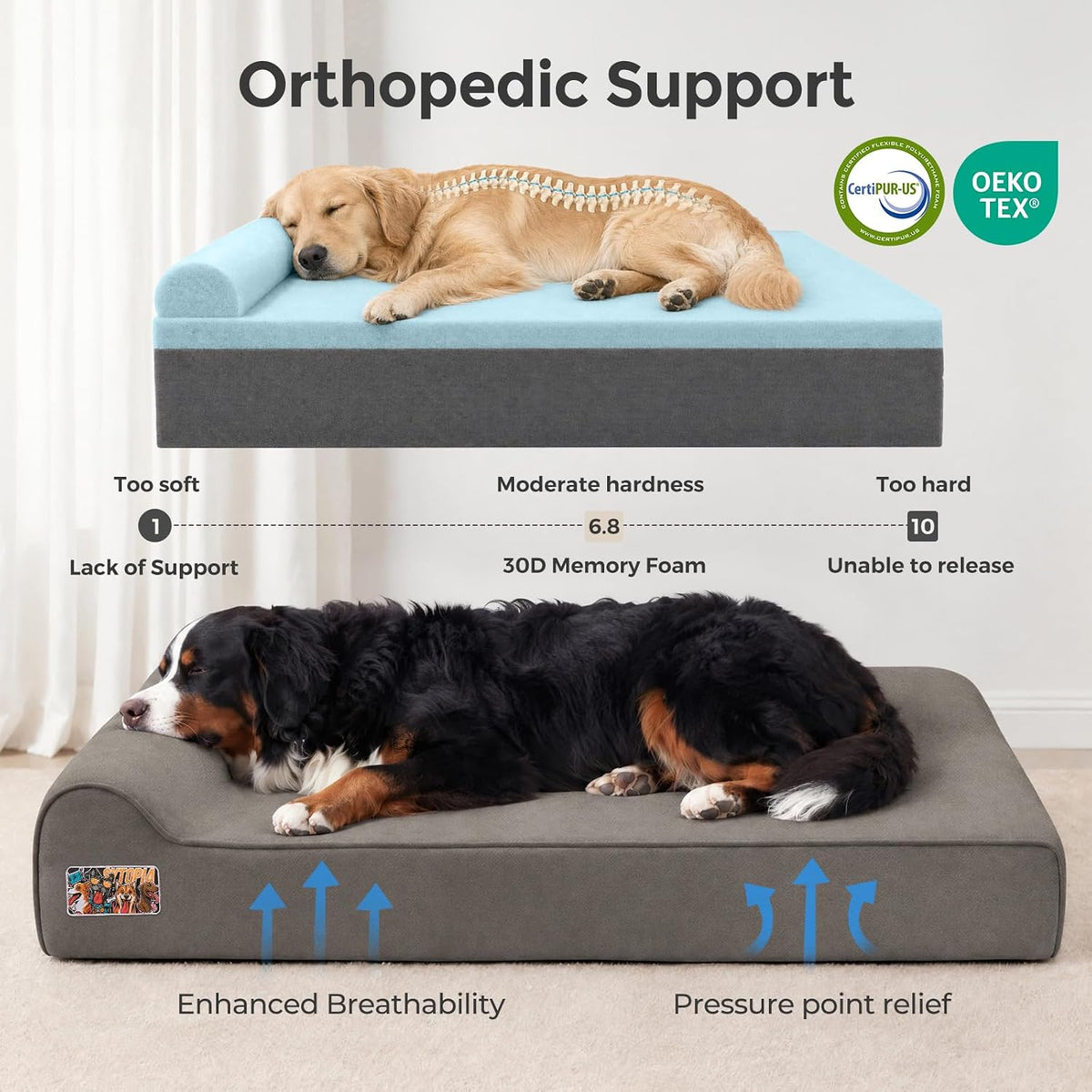 Sytopia Orthopedic Dog Beds for Large Dogs – 4" Extra Thick Memory Foam Pet Couch for Senior Dogs and Great Danes with Waterproof Liner & Washable Cover, Nonskid Bottom, 46"x28"x4", Dark Grey