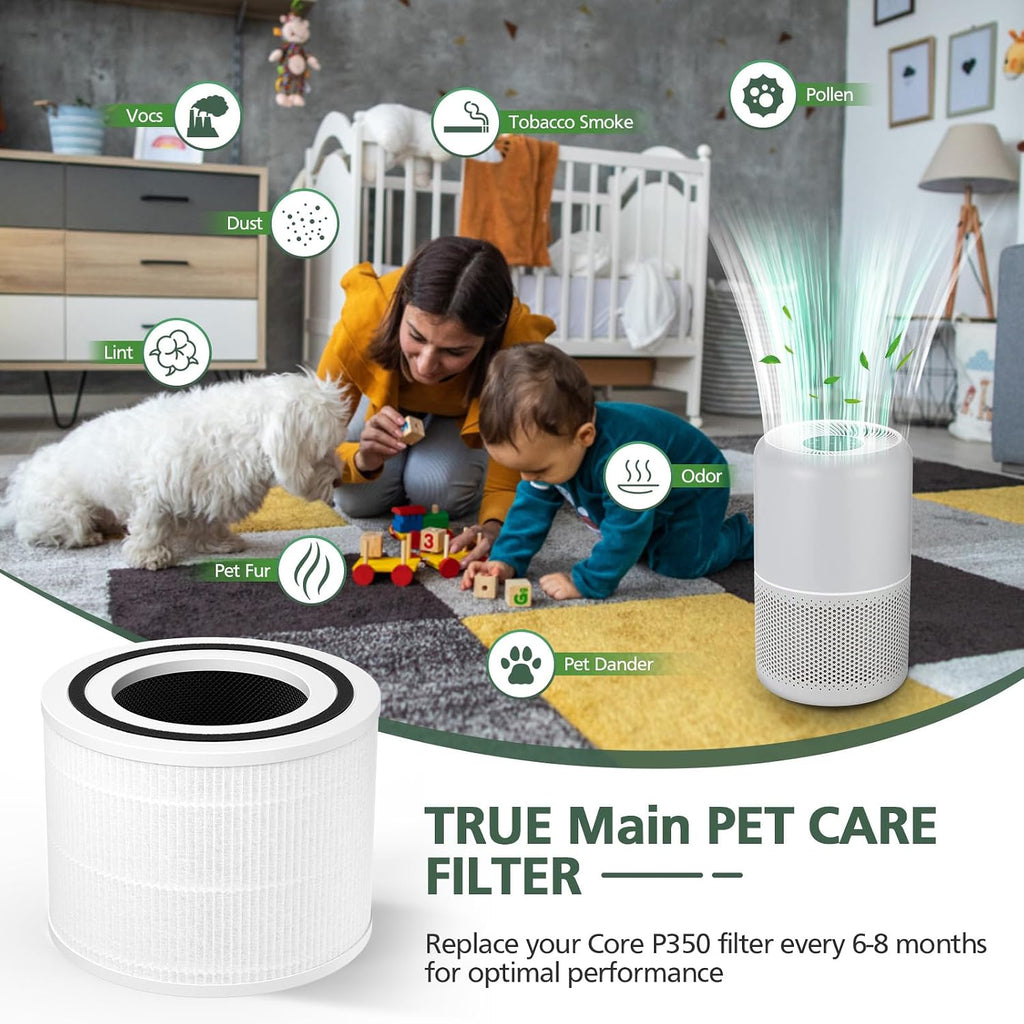 Core P350 Pet Care Replacement Filter for LEVOIT Core P350-P Air Purifier