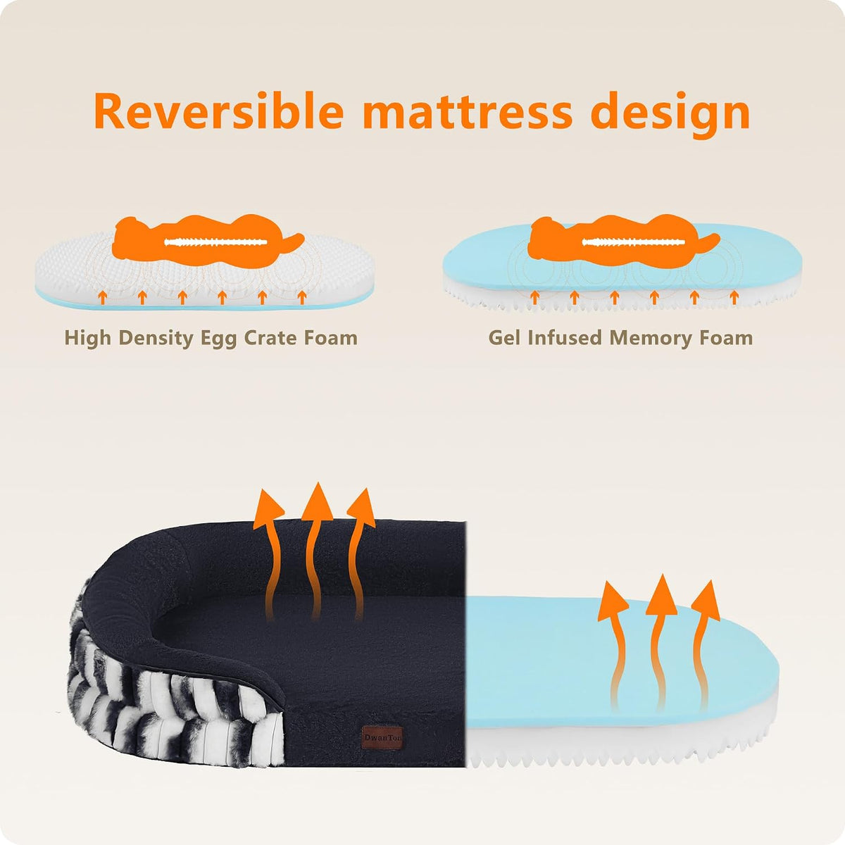 Dwanton Orthopedic Waterproof Medium Dog Bed Sofa, Gel Memory Foam, 36"