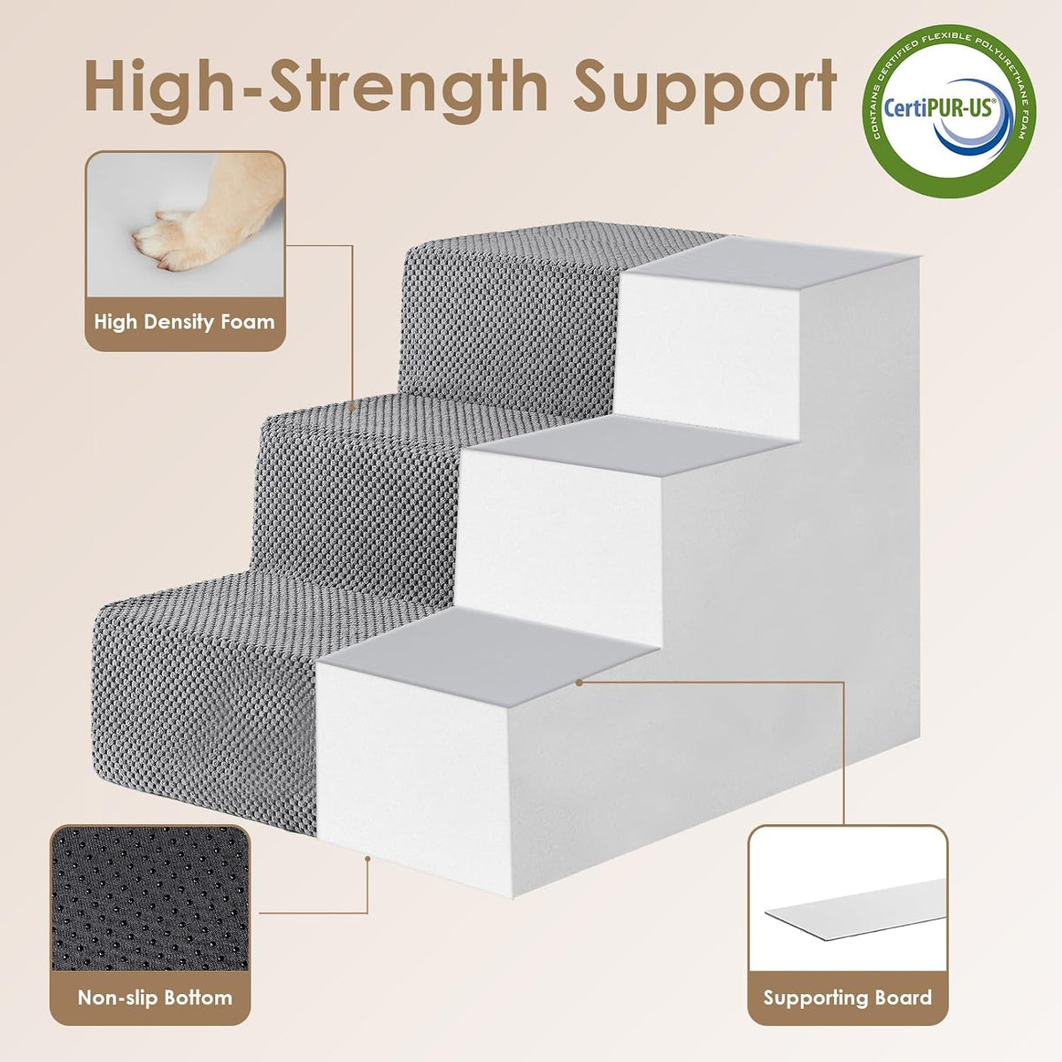 EHEYCIGA Dog Stairs for Small Dogs 16.5" H, 3-Step Extra Wide Ramp, Grey