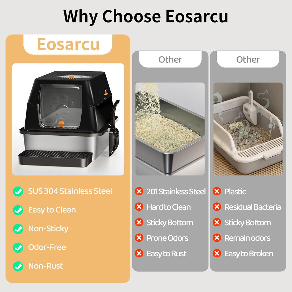 Stainless Steel Cat Litter Box with Lid, Flip-Top XL Large, Black