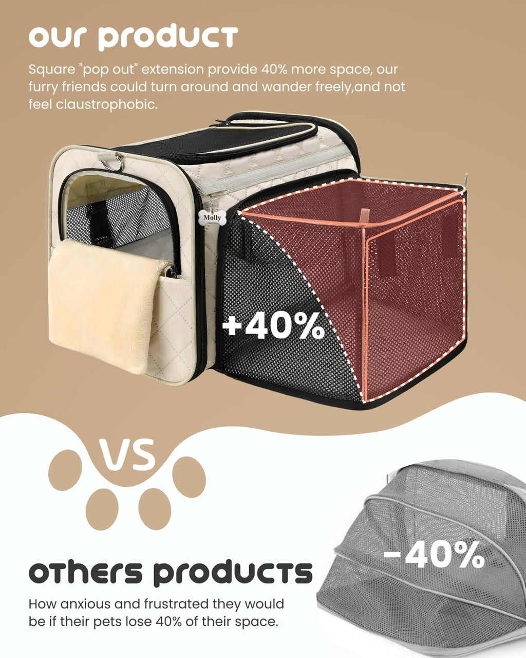 MIDOG Soft Cat Carrier Airline Approved, Expandable for Cats Up to 15lbs