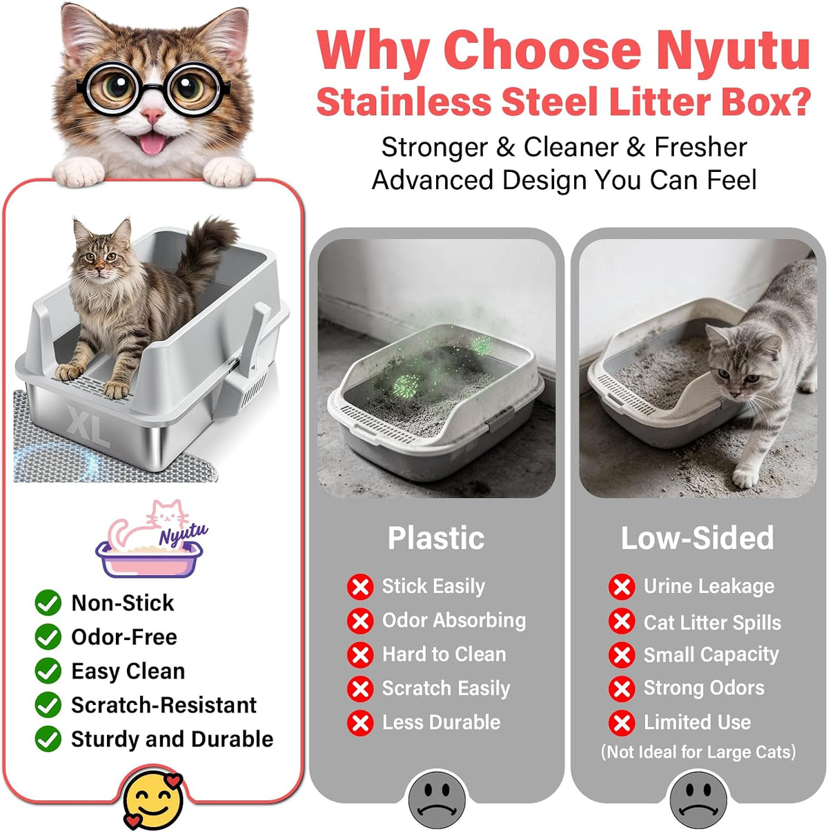 Stainless Steel Litter Box, Extra Large Metal Cat Litter Box for Big Cats | High Sided, Never Absorbs Odors, Anti-Urine Leakage, Non-Sticky, Easy Cleaning, Include Litter Mat & Scoop