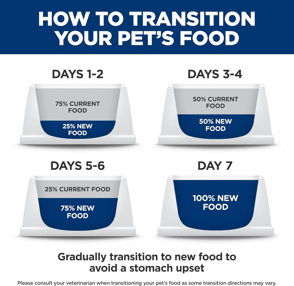 Hill's Science Diet Adult Urinary & Hairball Control Wet Cat Food