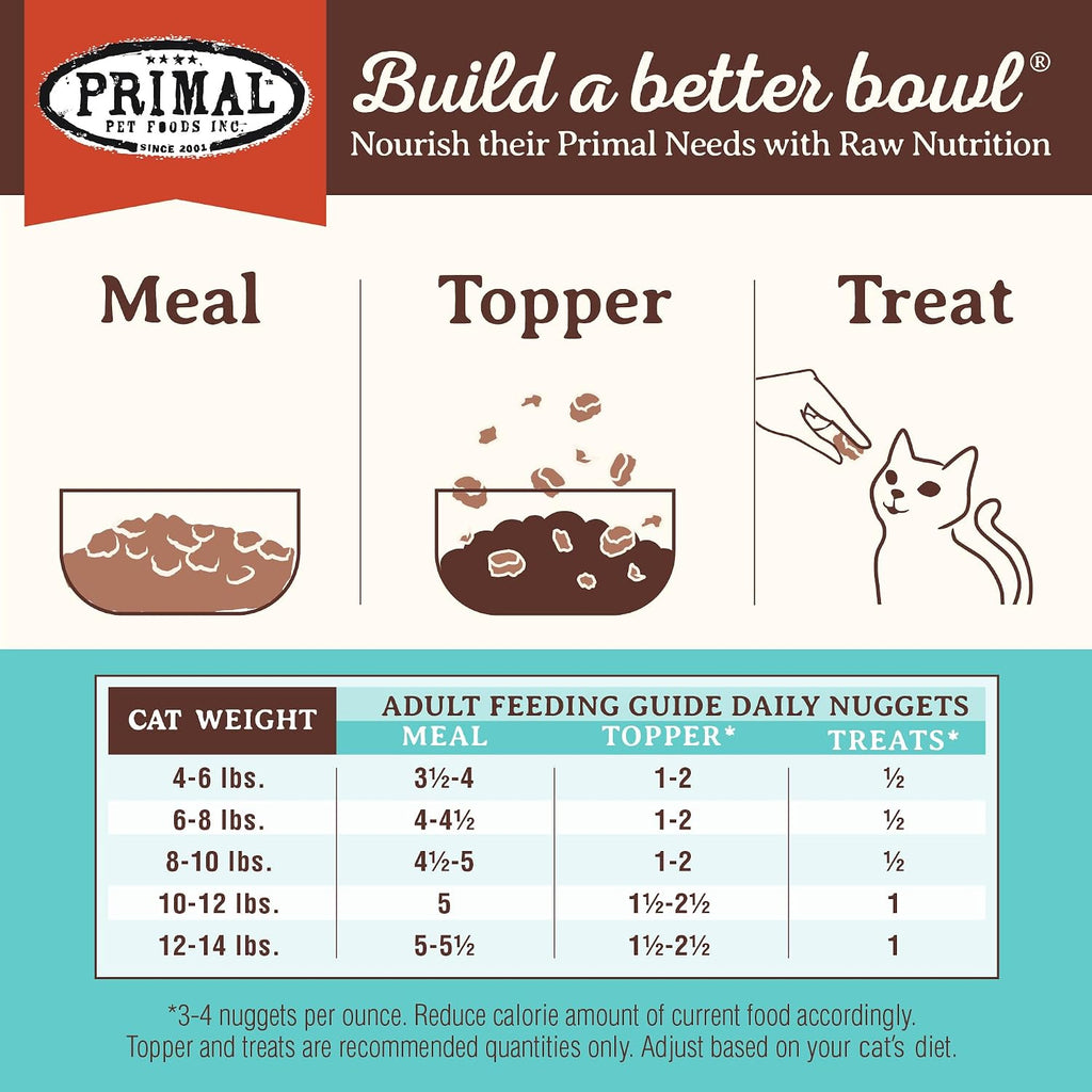 Primal Freeze Dried Raw Cat Food Nuggets, Chicken & Salmon, 14 oz