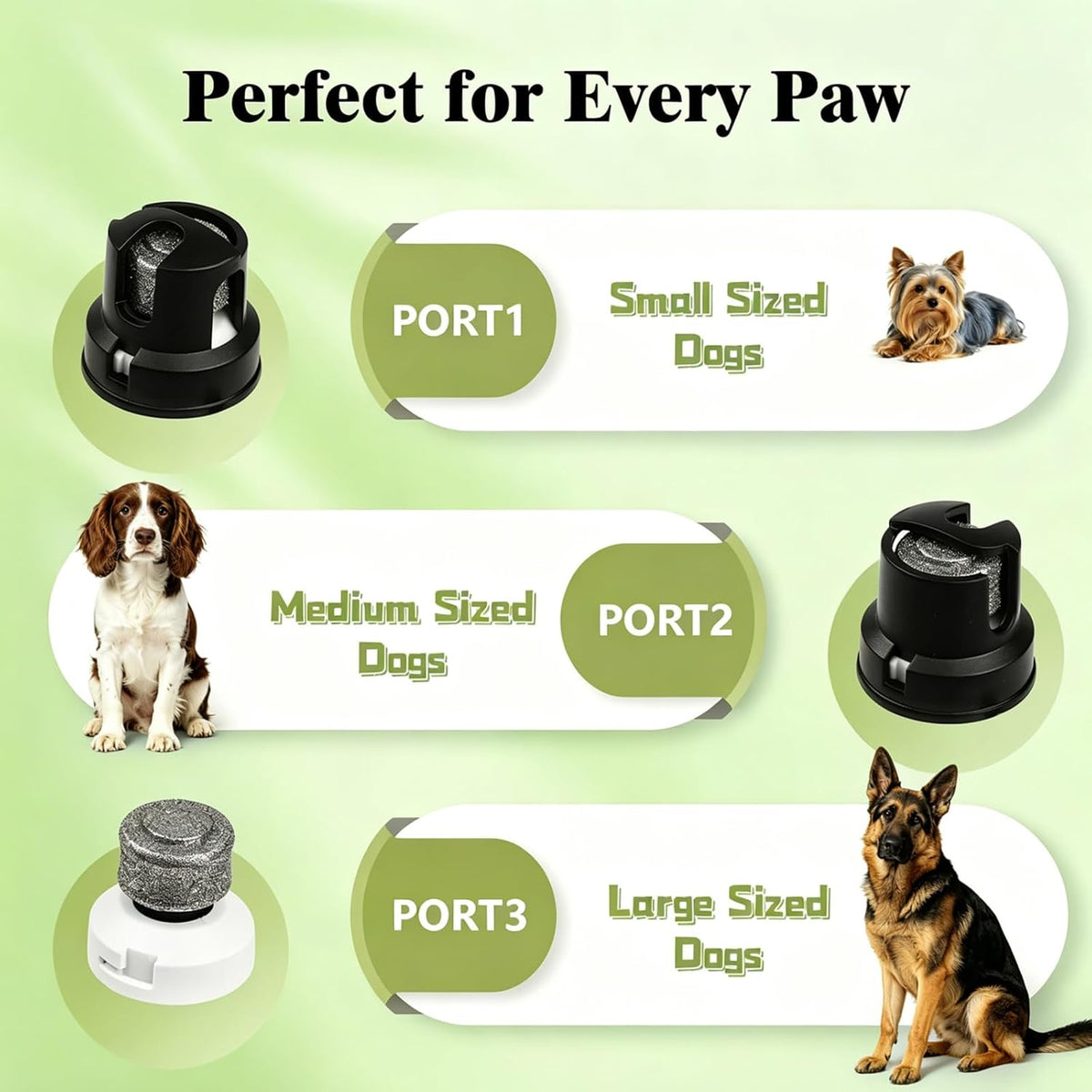 Whisper-Quiet Dog Nail Grinder, Safe & Stress-Free for Sensitive Dogs Cats