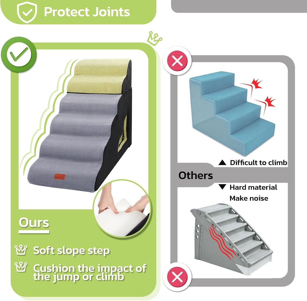 LOOBANI 6 Steps 30 inches Height Dog Stairs for Bed for Small& Older Pets