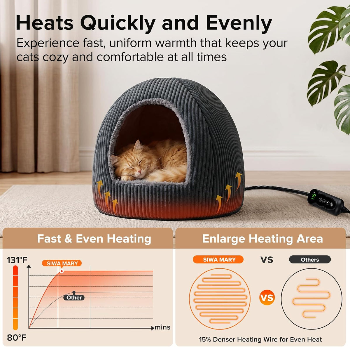 2 in 1 Foldable Heated Cat Cave Beds for Indoor Cats and Dogs