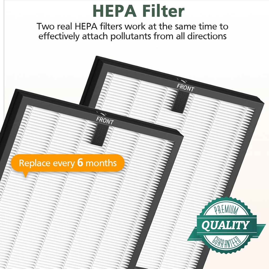 HY4866 Replacement Filter for MORENTO HY4866, WESTHEY HY4866 Air Purifier