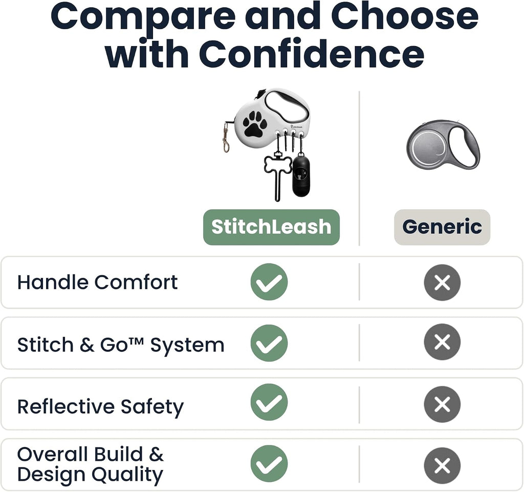 Award-Winning Modular Retractable Dog Leash for Large Dogs