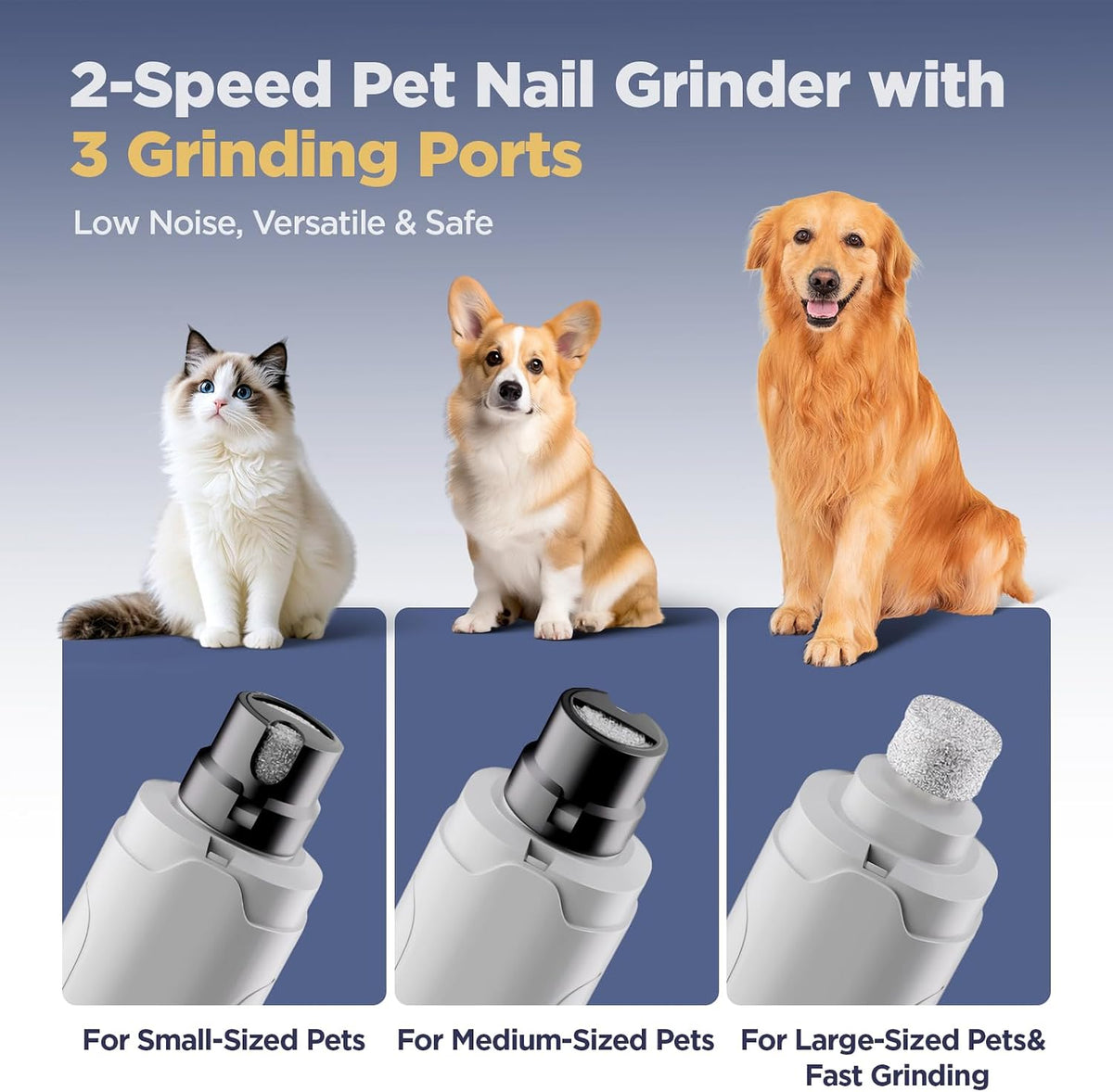 YGGDRA Dog Nail Grinder Upgraded - Professional 2-Speed Super Quiet and Low Vibration Electric Pet Nail Grinder with LED Lights - Painless Paws Grooming & Smoothing for Small to Large Dogs