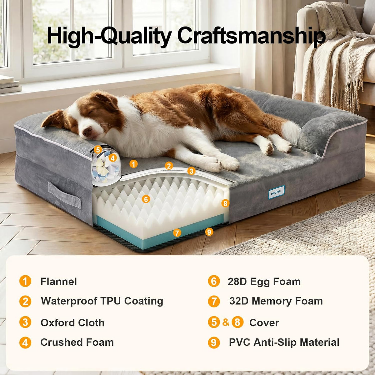 OhGeni Orthopedic Medium Large Dog Bed Sofa, Memory Foam, 35-inch (Gray)