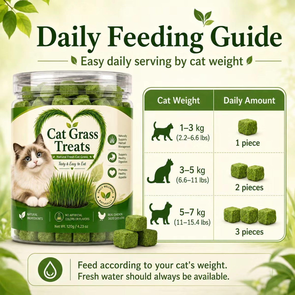 Cat Grass Treats for Indoor Cats, Natural Hairball Control Snacks with Catnip, Healthy Chewable Grass Pellets for Digestive Support